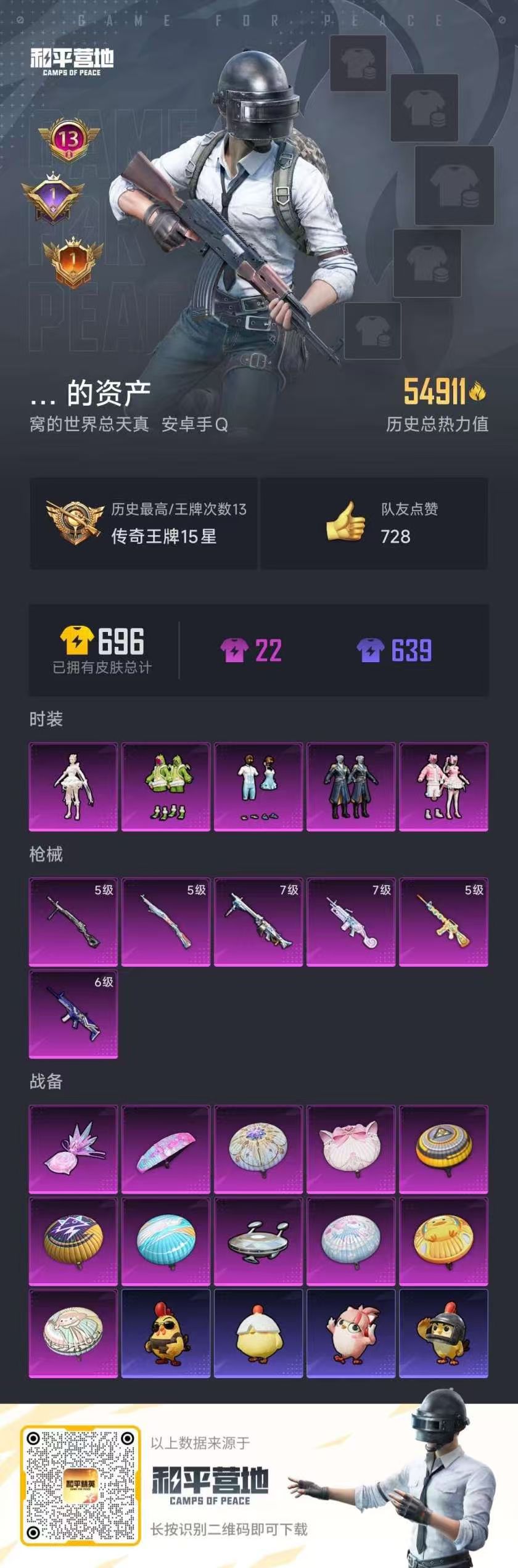 HPSJ3447910和平精英账号详情图2