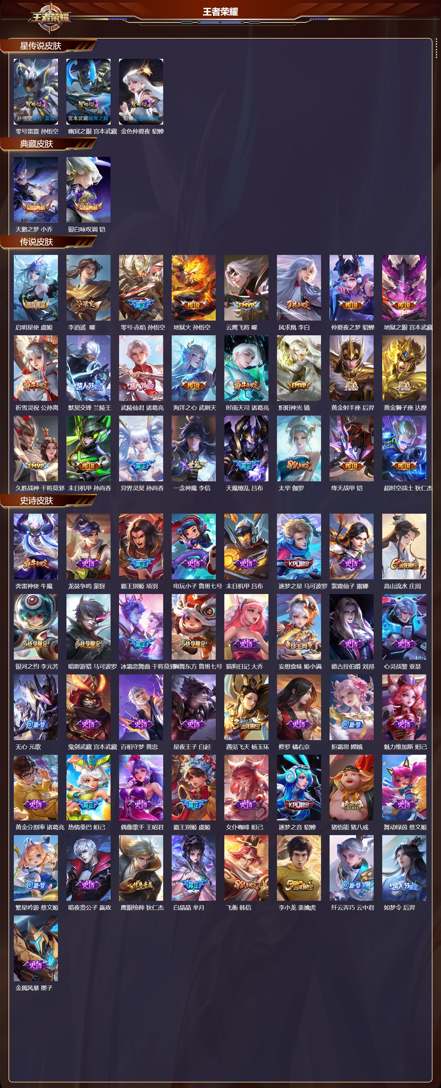 WZMK3463161王者荣耀账号详情图2