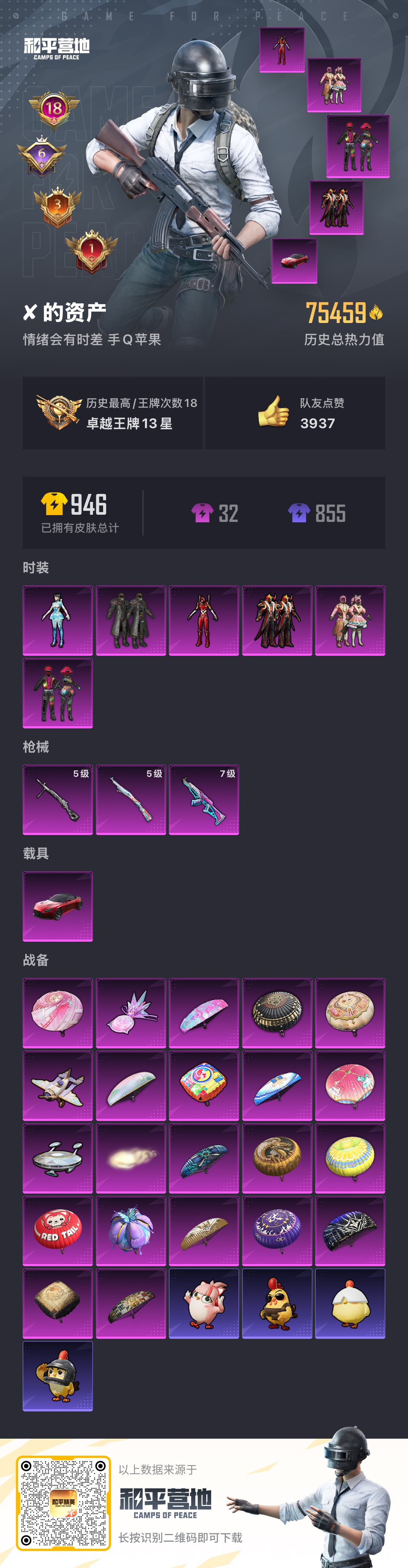 HPSJ3443774和平精英账号详情图3