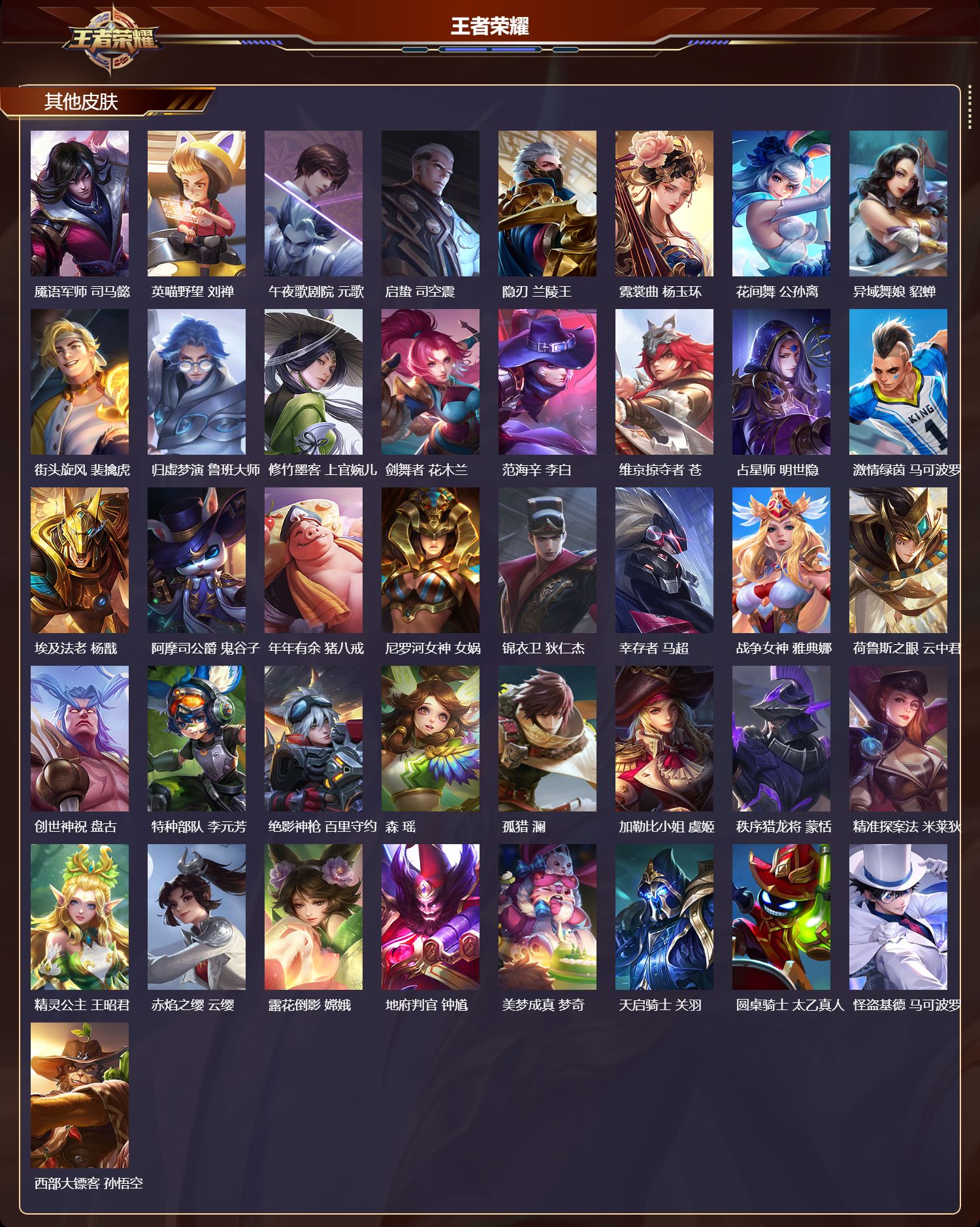 WZMK3463171王者荣耀账号详情图5