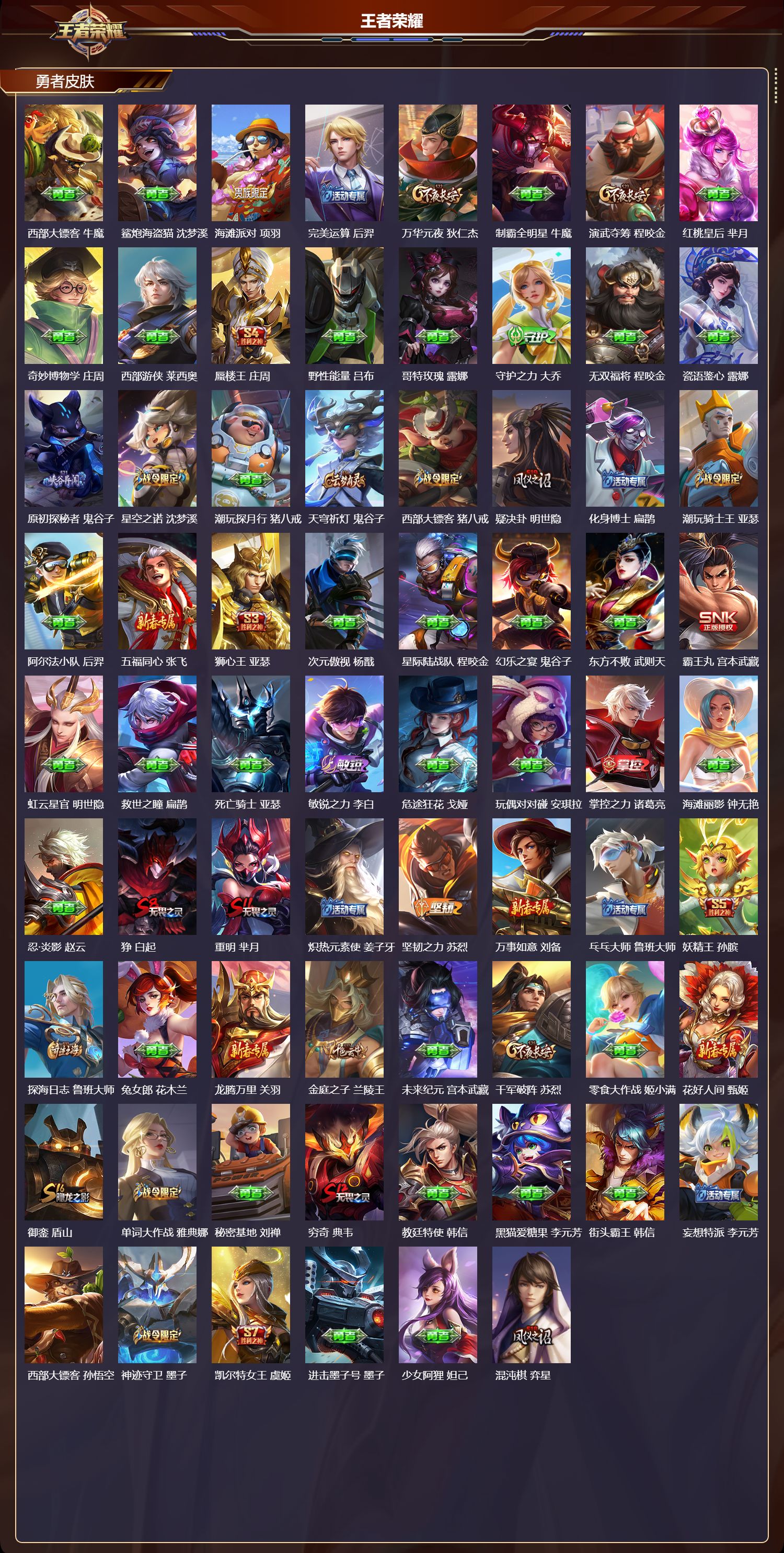 WZMK3463161王者荣耀账号详情图4