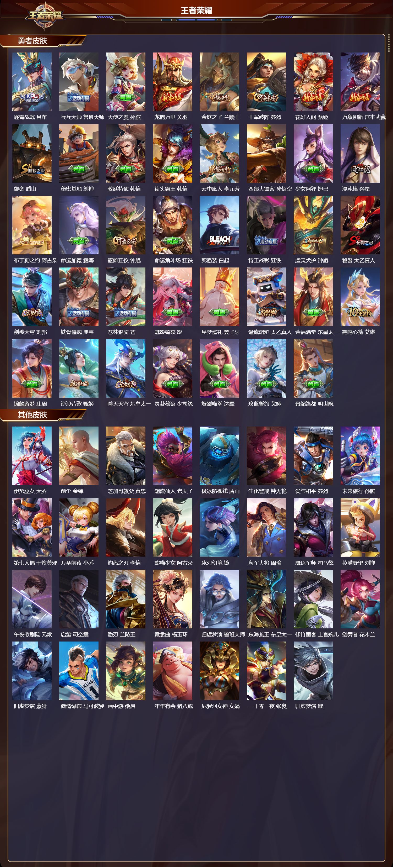 WZMK3463198王者荣耀账号详情图4