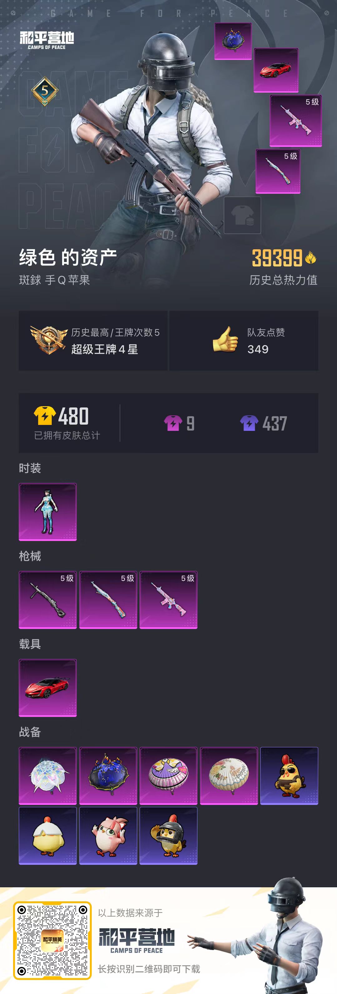 HPSJ3446169和平精英账号详情图3