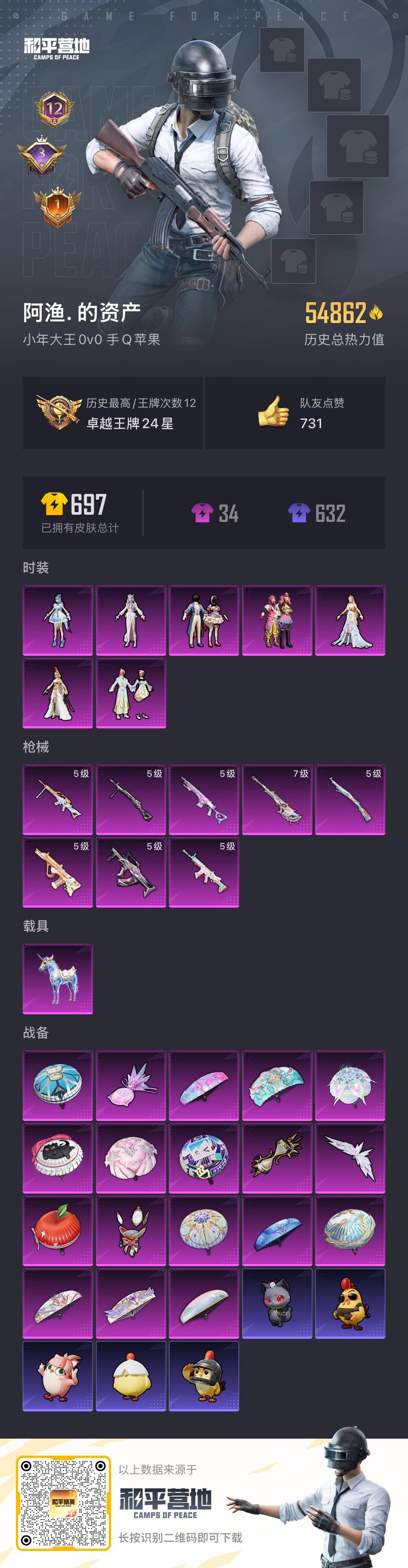 HPSJ3447509和平精英账号详情图2