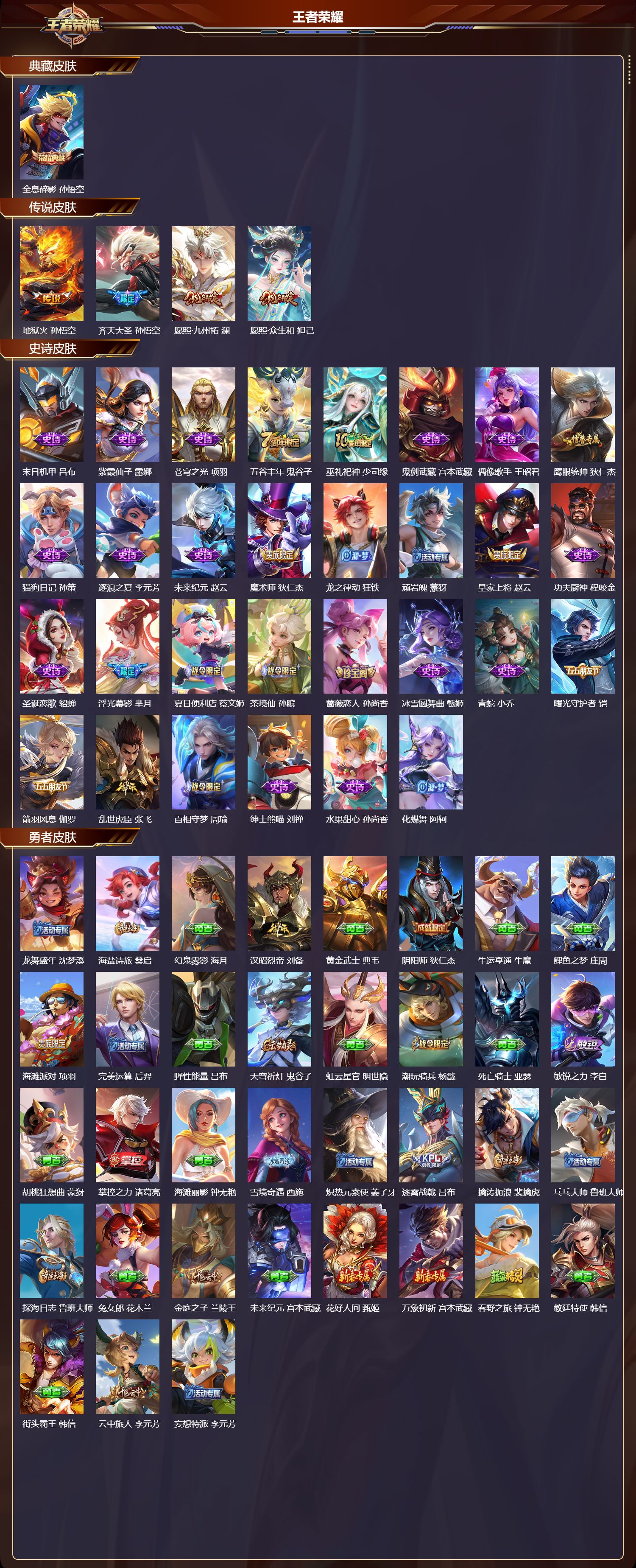 WZMK3463183王者荣耀账号详情图2