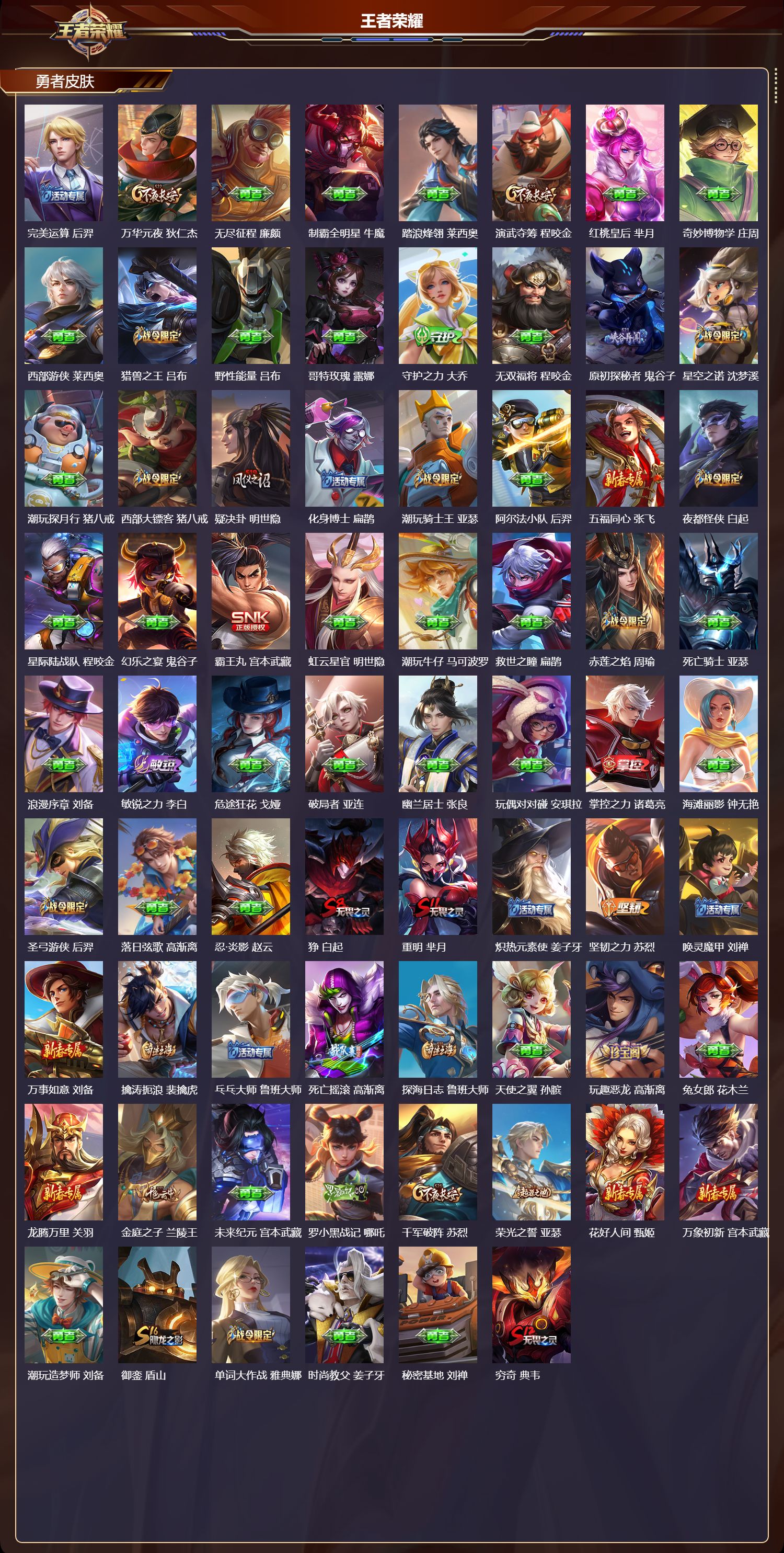 WZMK3463184王者荣耀账号详情图4