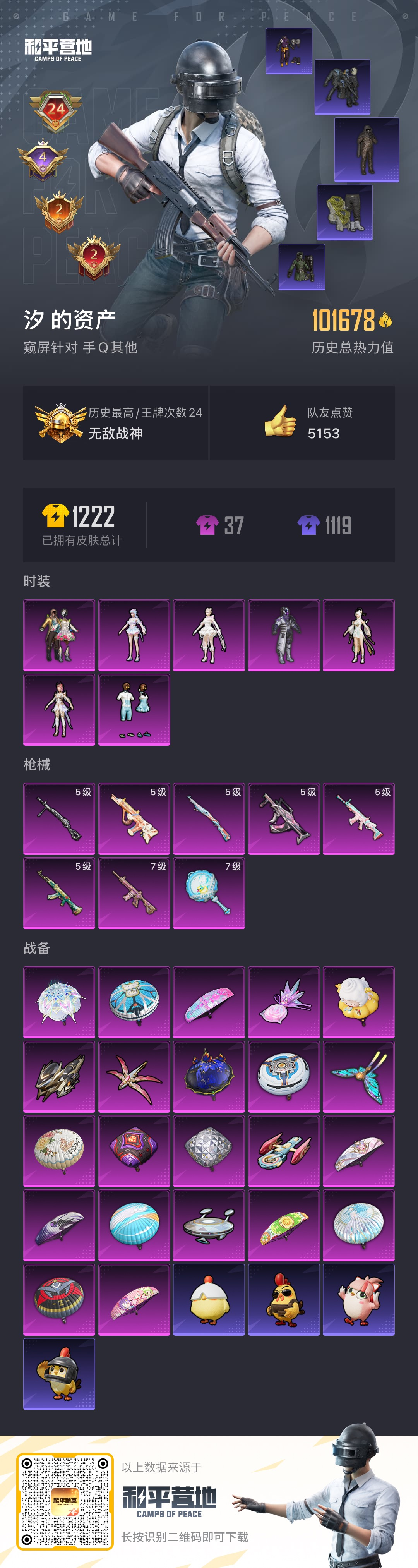 HPSJ3447900和平精英账号详情图2