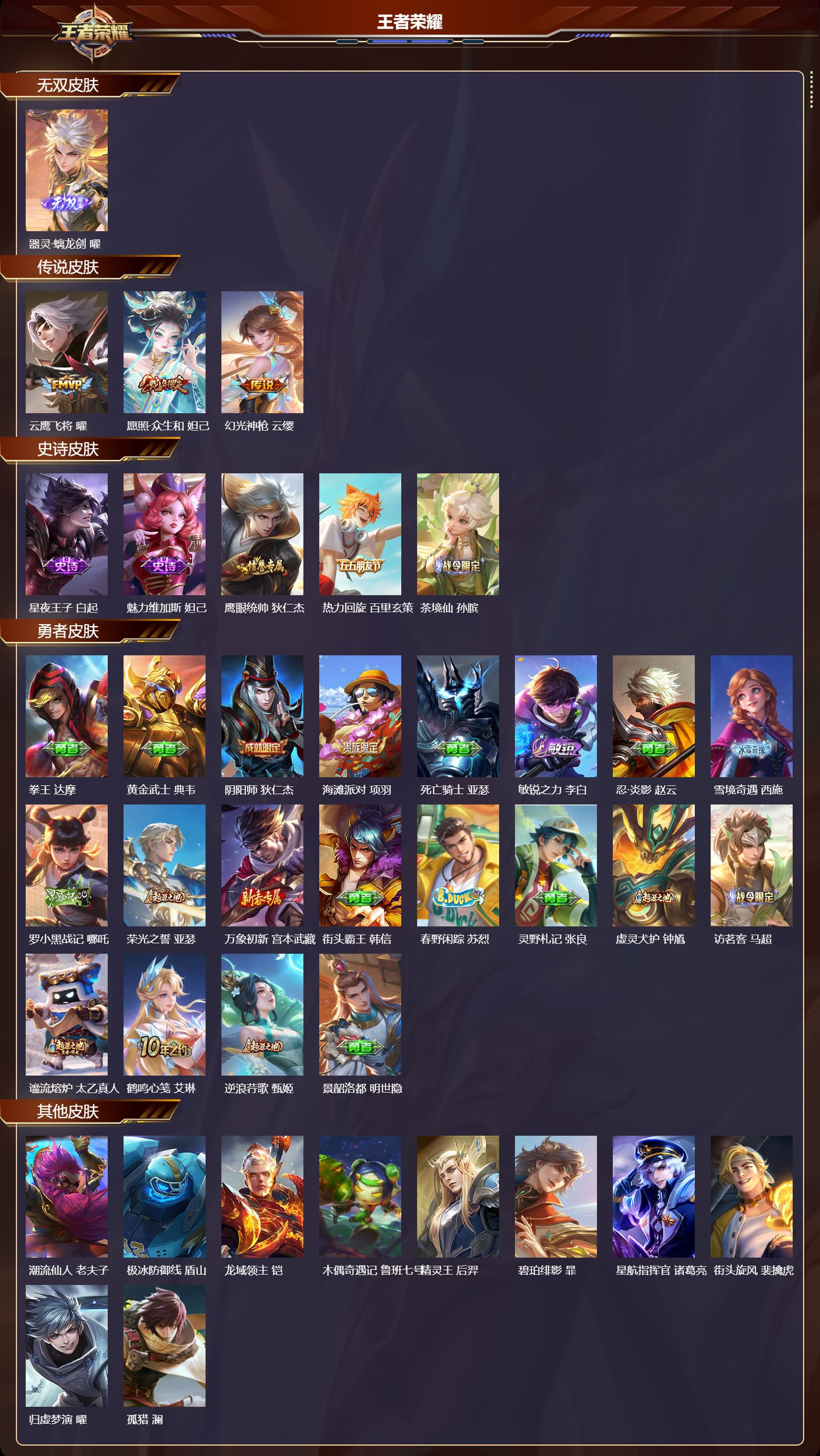 WZMK3463202王者荣耀账号详情图2