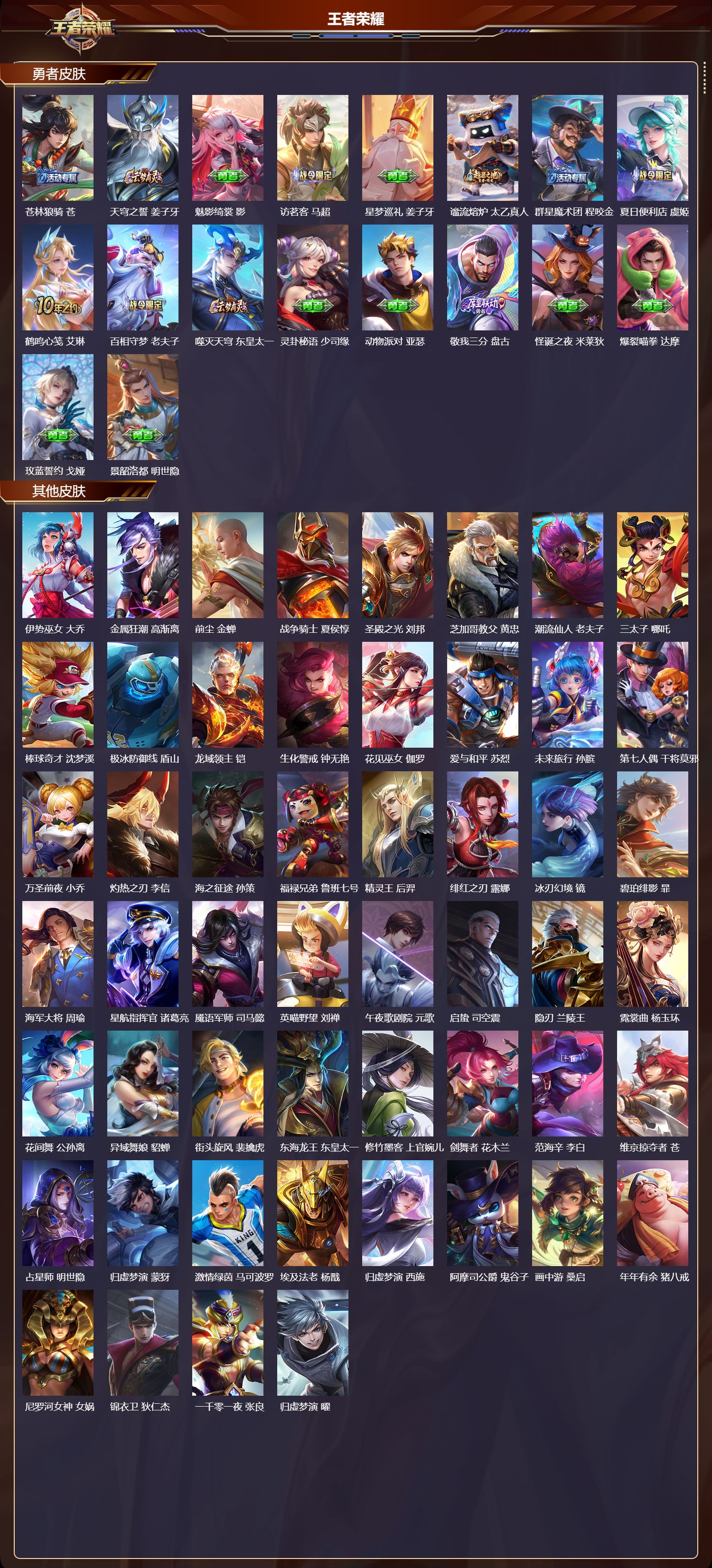 WZMK3463193王者荣耀账号详情图6