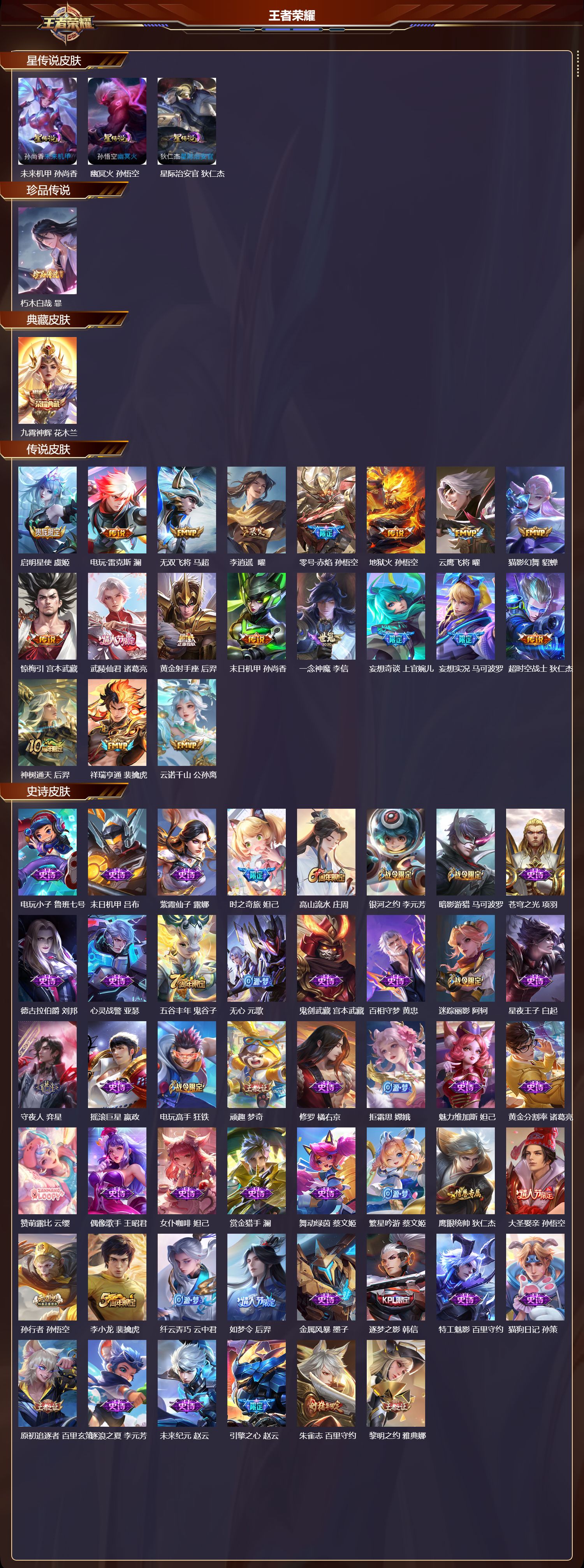 WZMK3463184王者荣耀账号详情图2