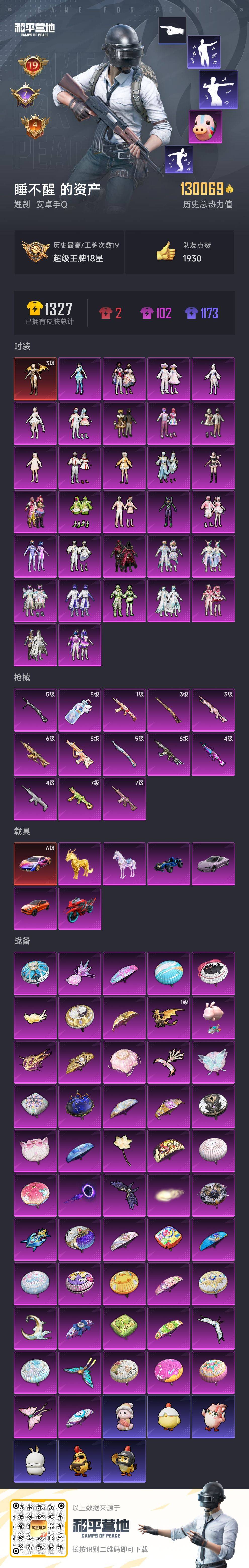 HPSJ3443514和平精英账号详情图4