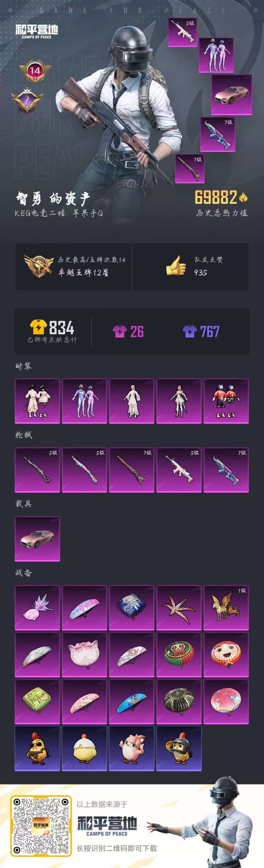 HPSJ3447914和平精英账号详情图3