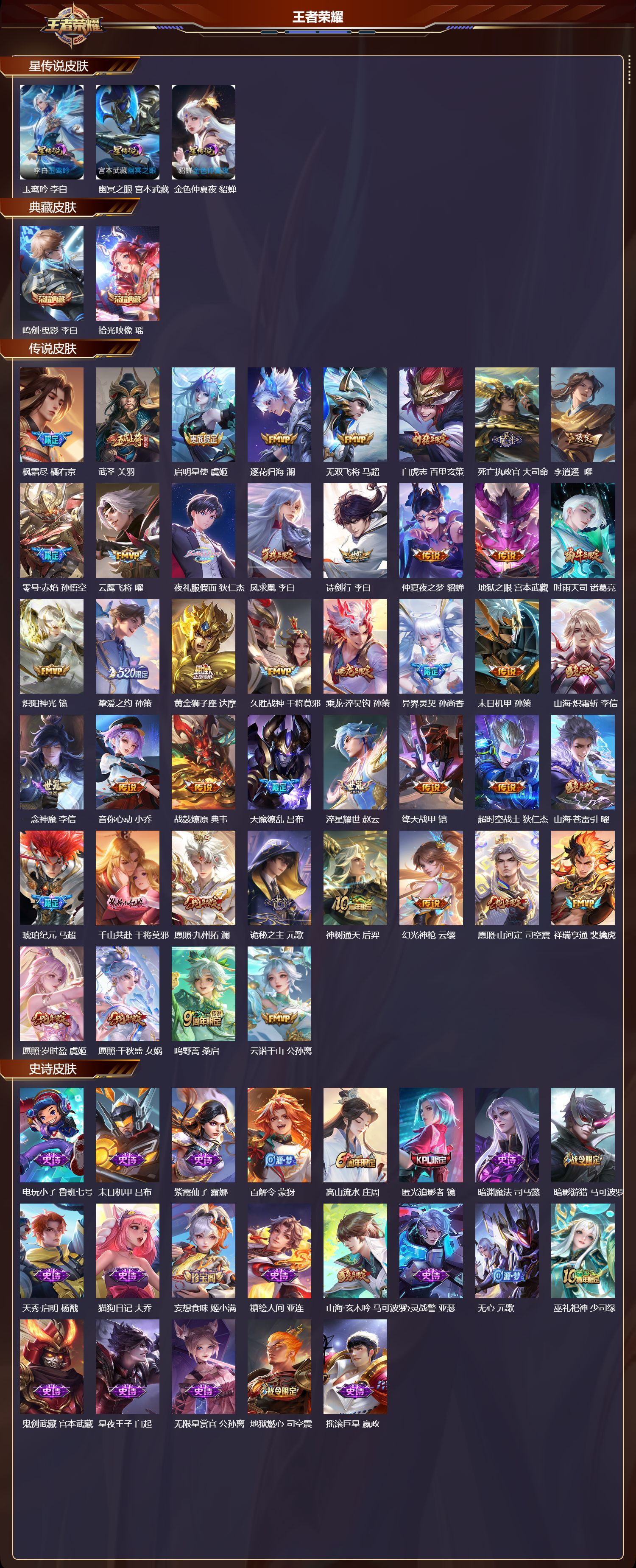 WZMK3463196王者荣耀账号详情图2