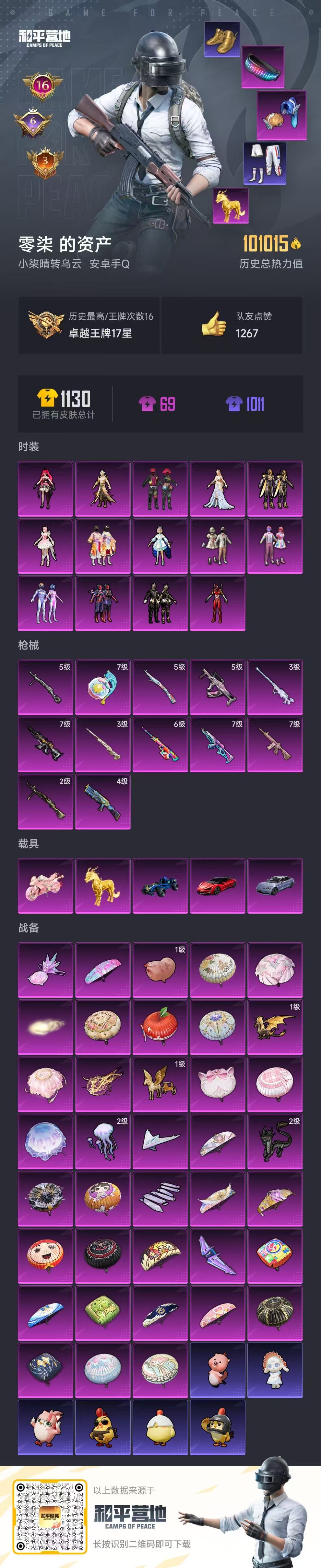 HPSJ3447920和平精英账号详情图4