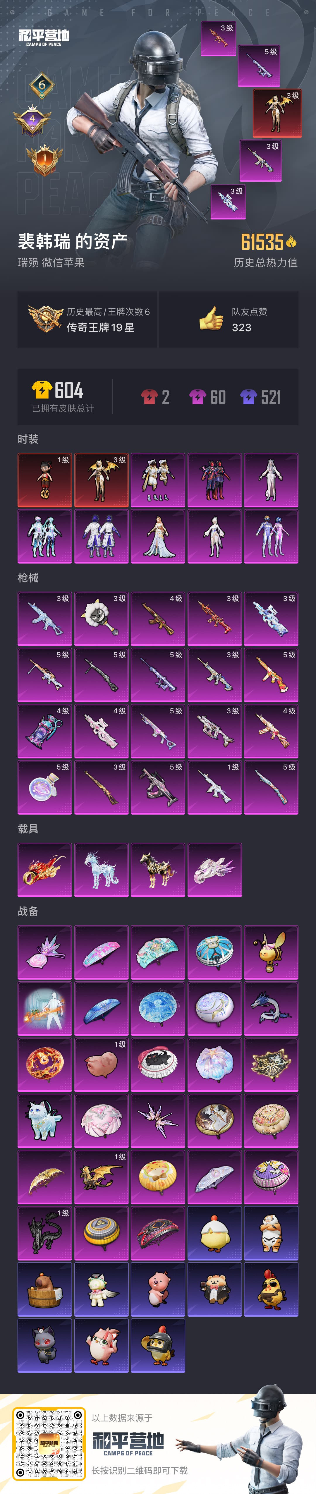 HPSJ3443622和平精英账号详情图3