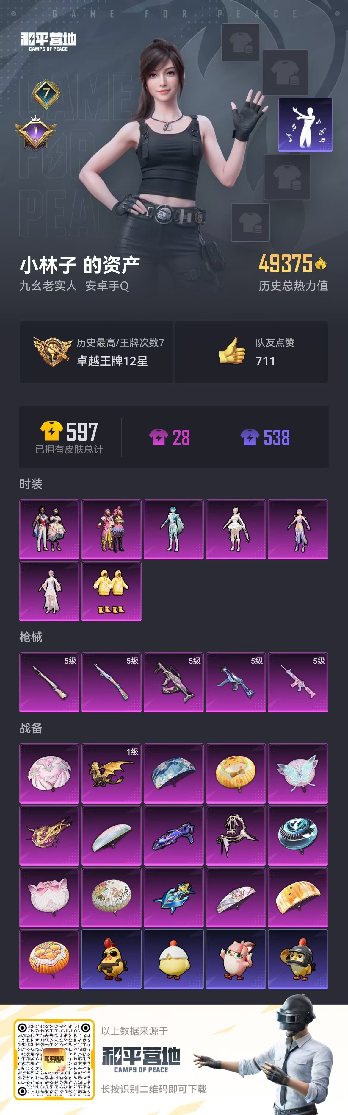 HPSJ3447902和平精英账号详情图3 HPSJ3447902和平精英账号详情图3