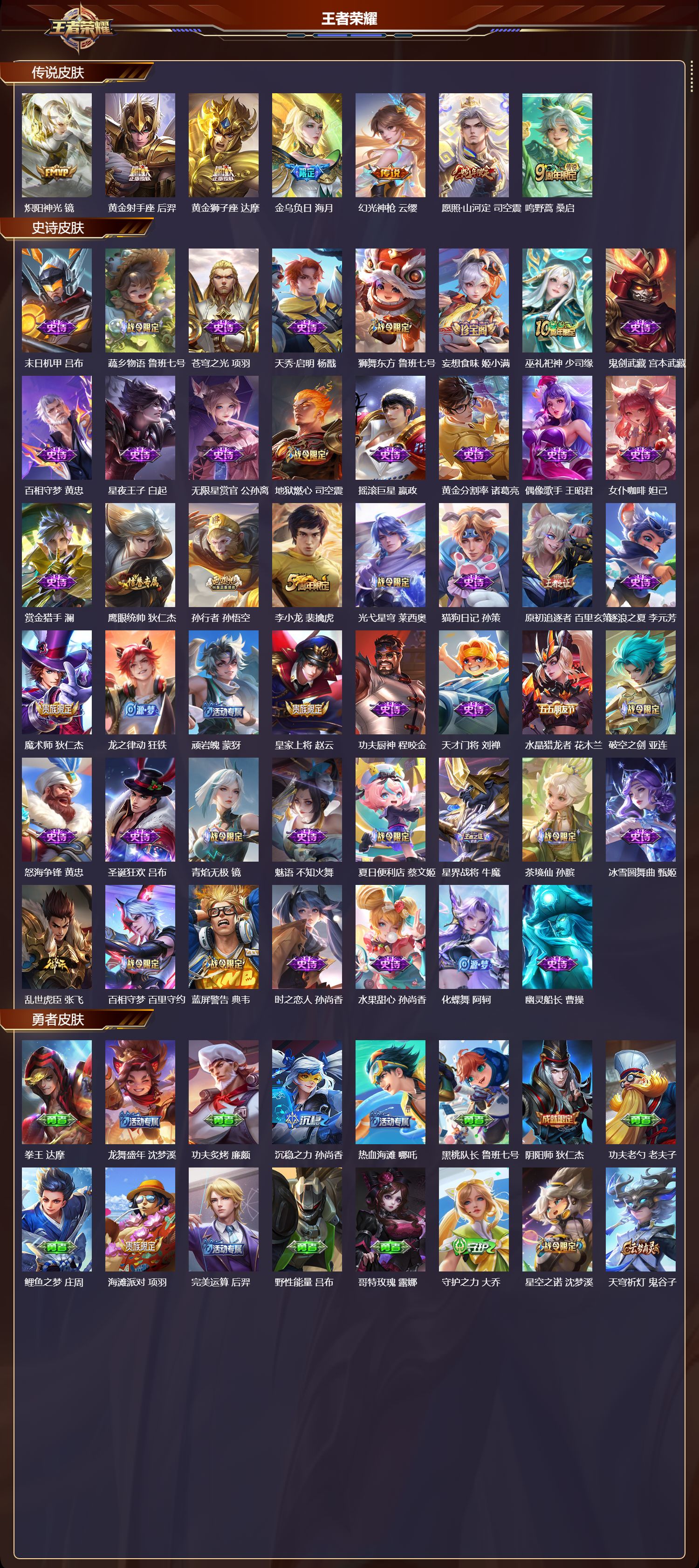 WZCMW432148王者荣耀账号详情图2