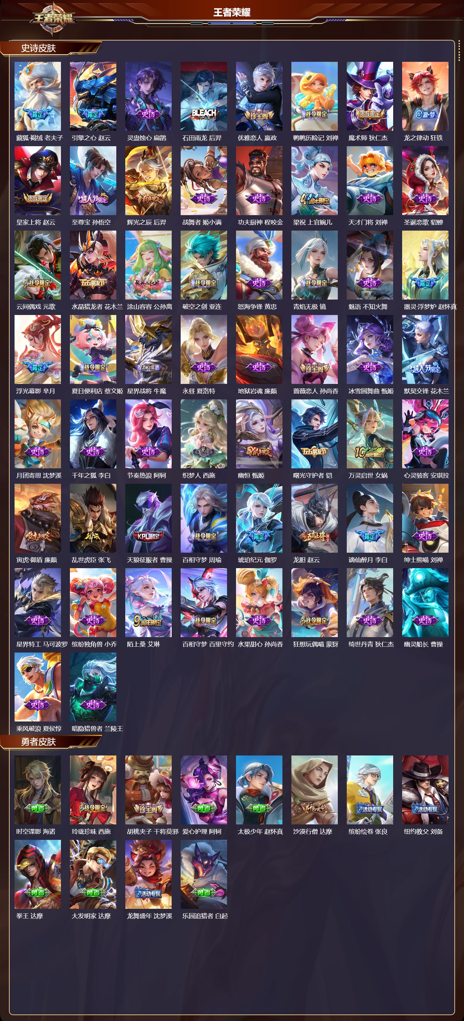 WZMK3463152王者荣耀账号详情图3