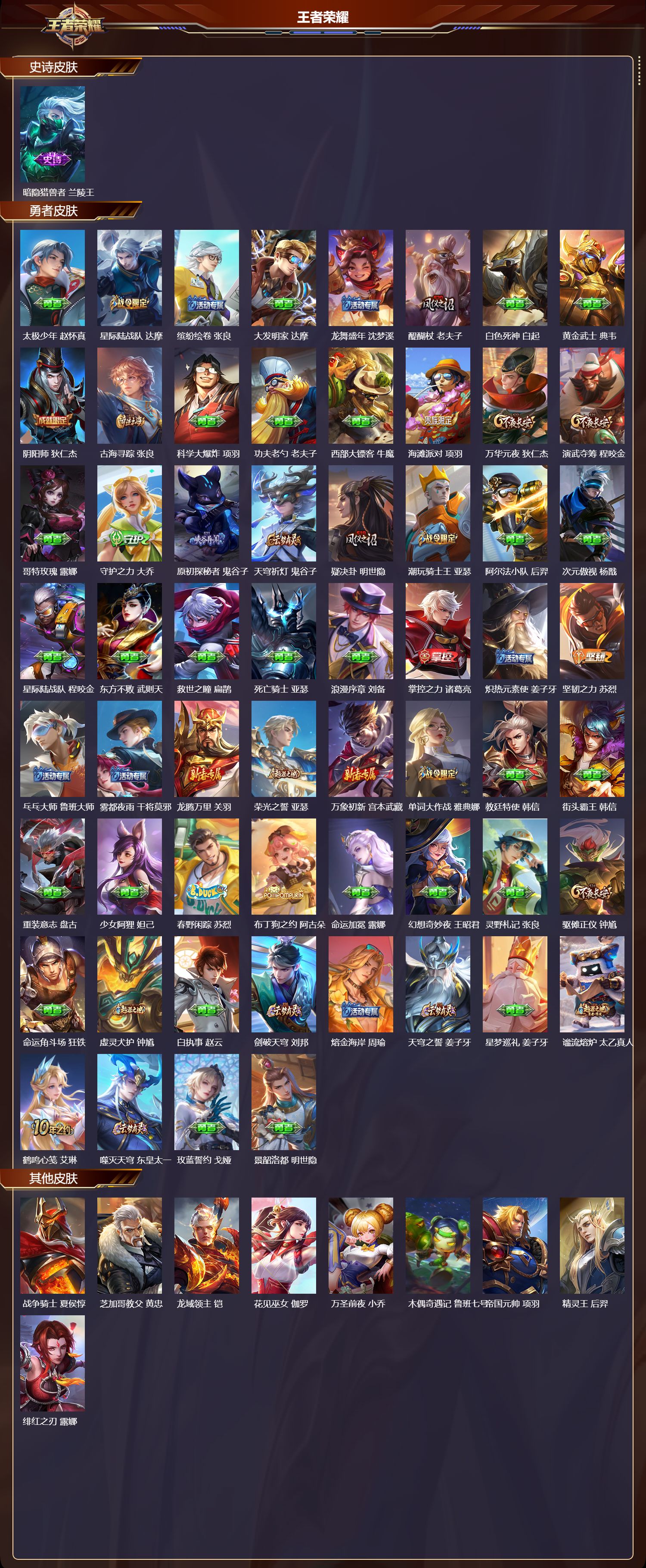 WZMK3463166王者荣耀账号详情图3 WZMK3463166王者荣耀账号详情图3