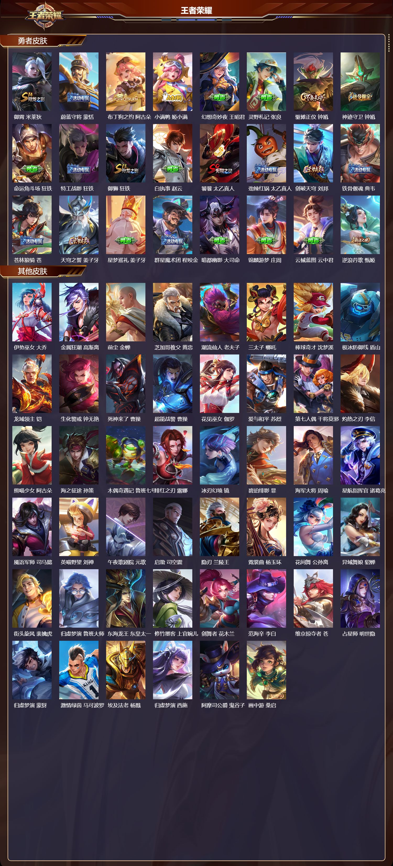 WZMK3463161王者荣耀账号详情图5