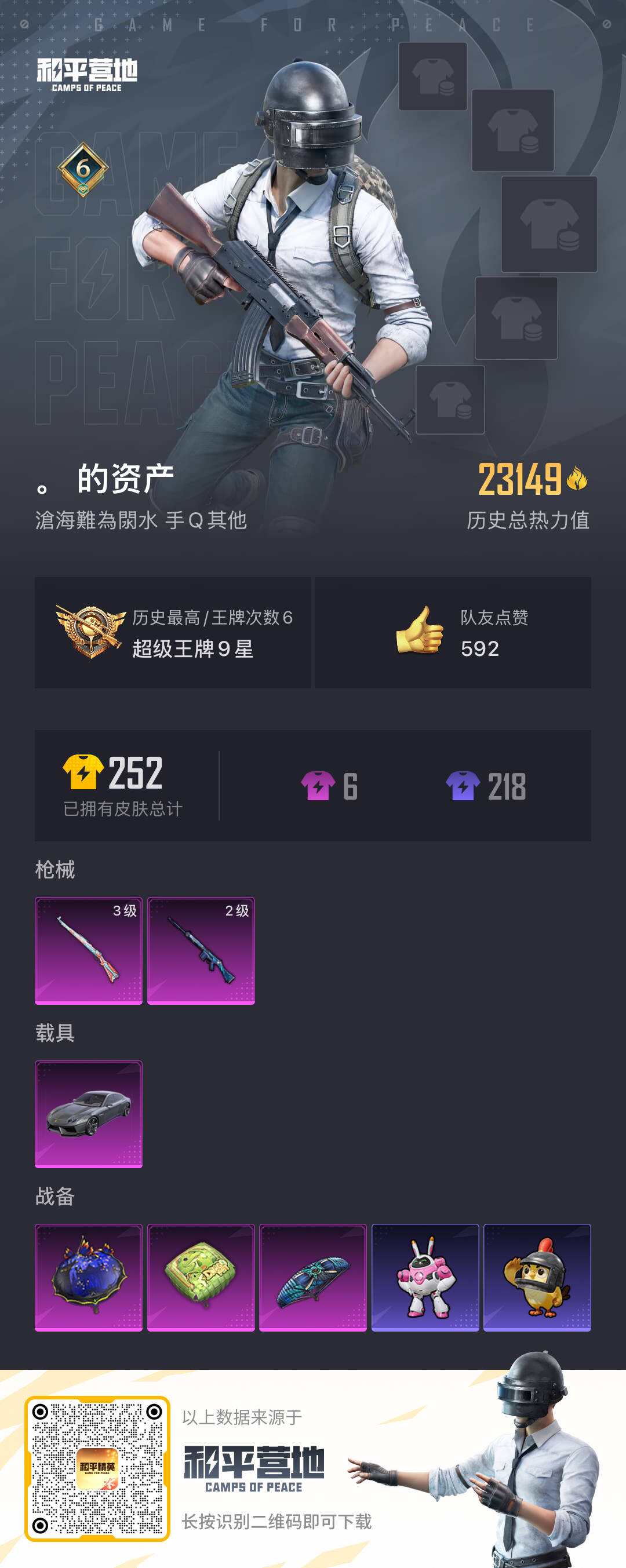 HPSJ3443695和平精英账号详情图4