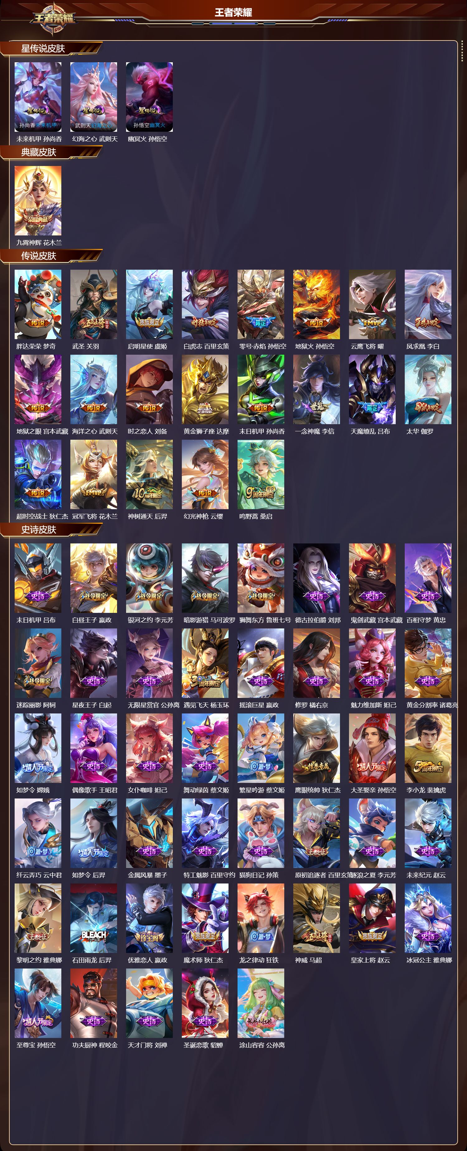 WZMK3463162王者荣耀账号详情图2