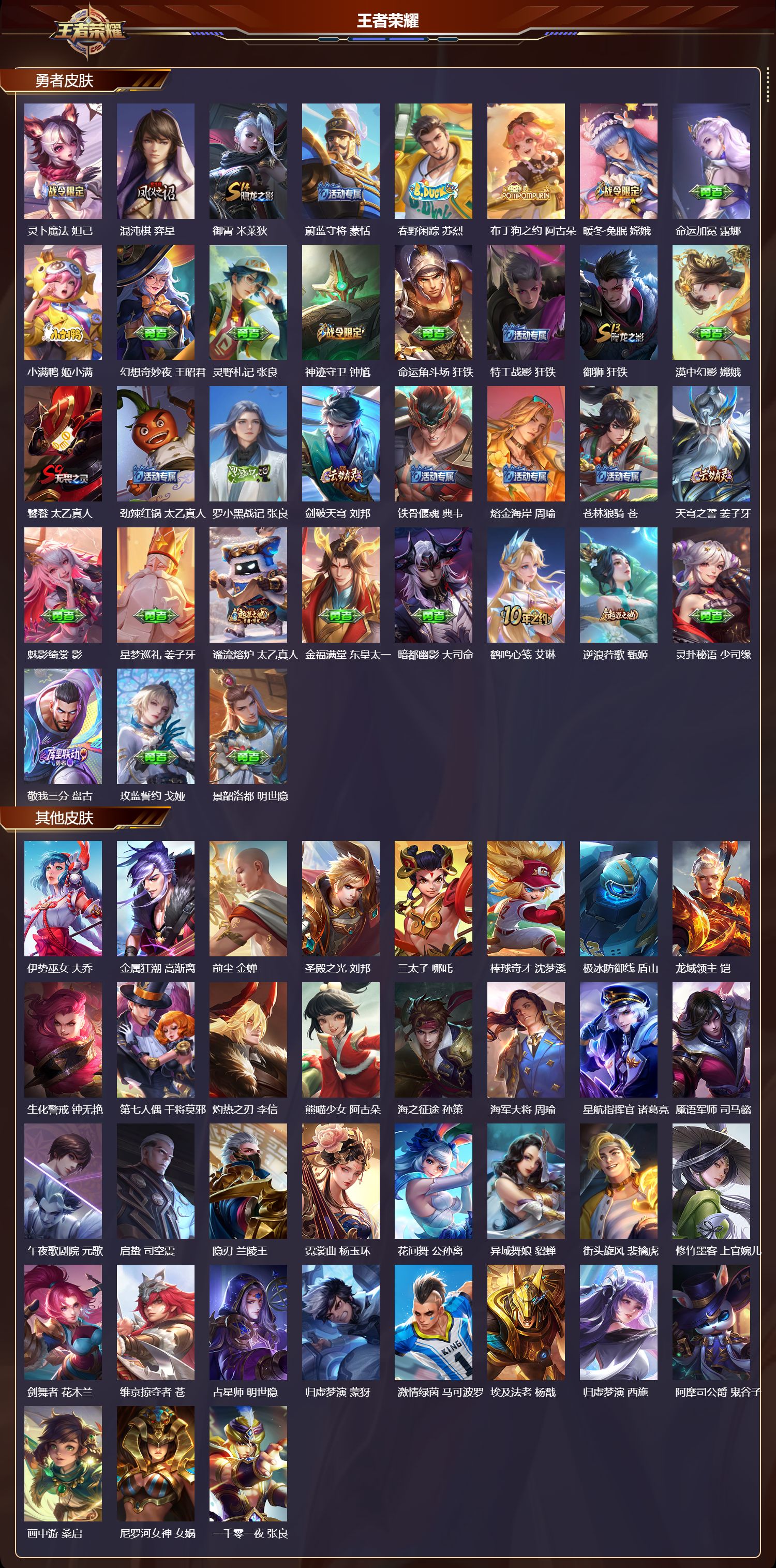 WZMK3463250王者荣耀账号详情图5