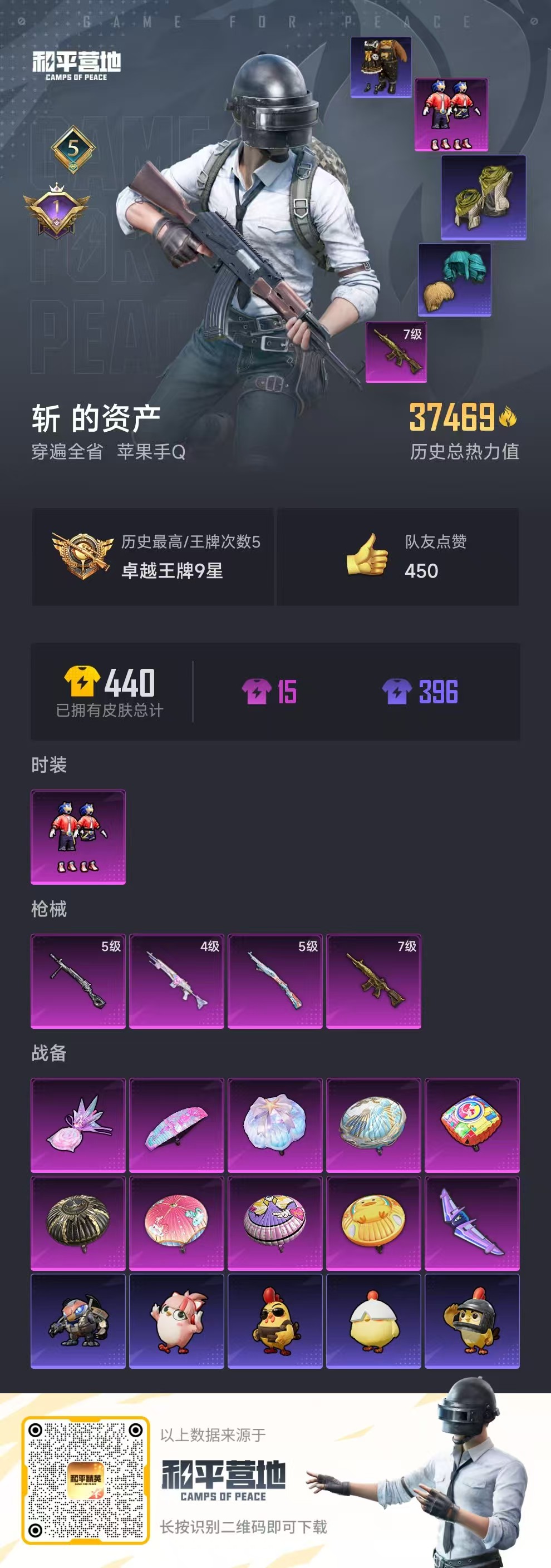 HPSJ3448422和平精英账号详情图3 HPSJ3448422和平精英账号详情图3