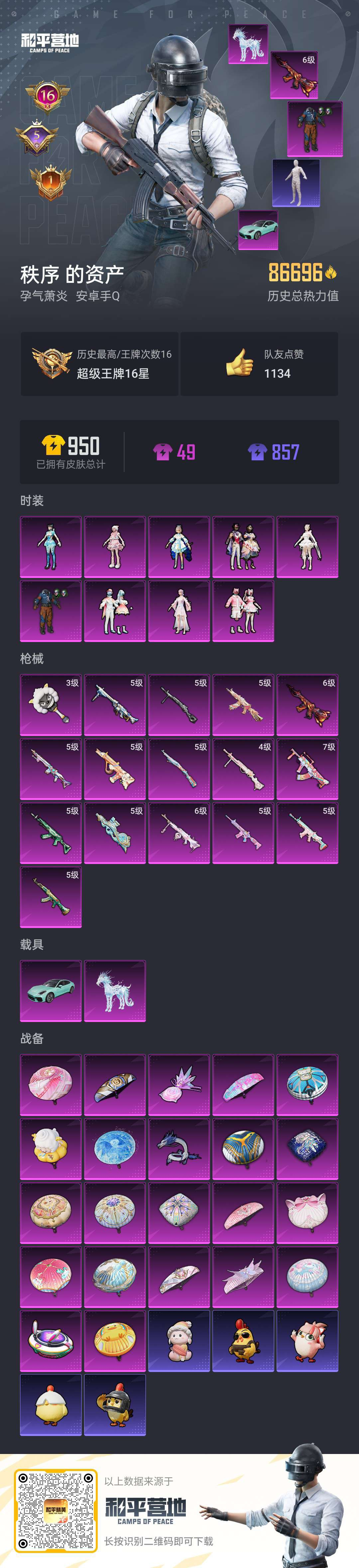 HPSJ3445012和平精英账号详情图5