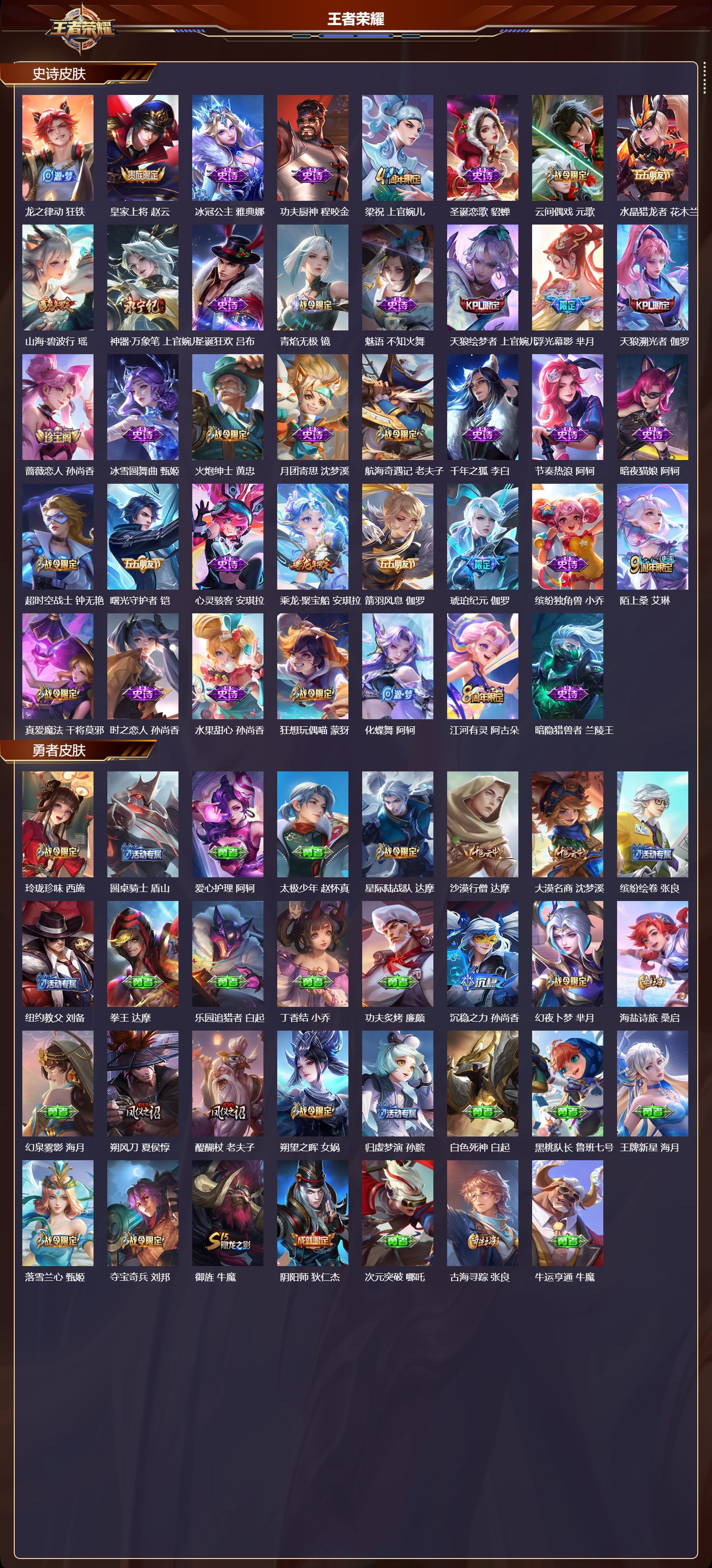 WZMK3463244王者荣耀账号详情图3