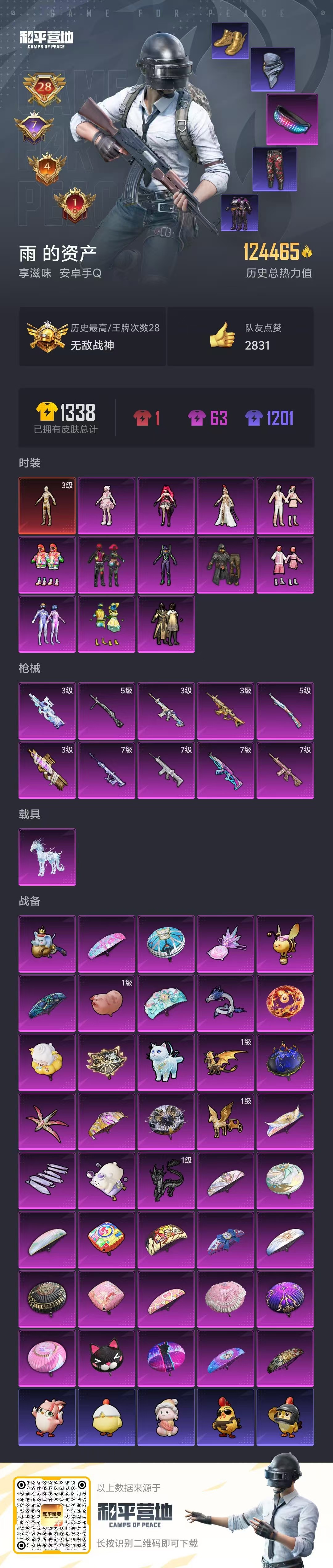 HPSJ3444941和平精英账号详情图3