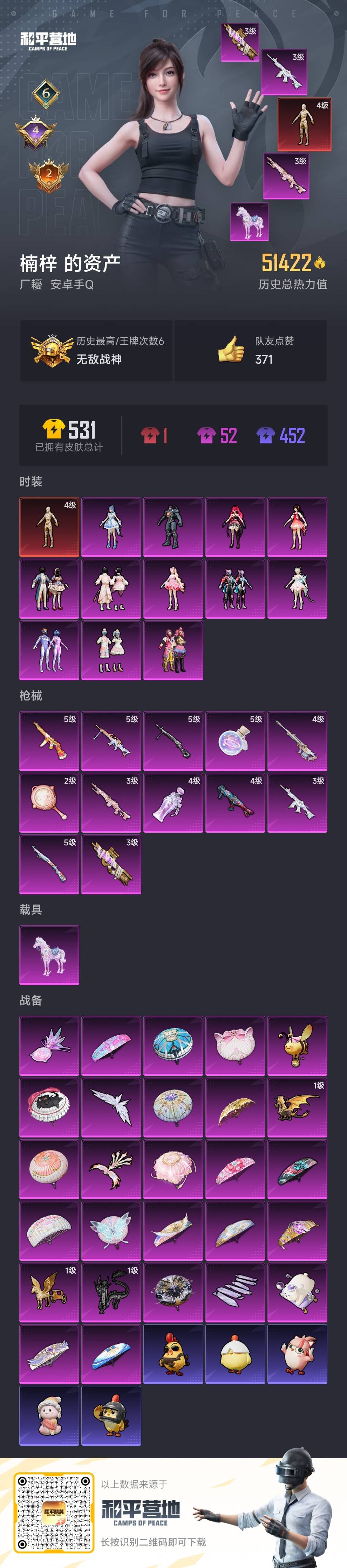 HPSJ3448369和平精英账号详情图3