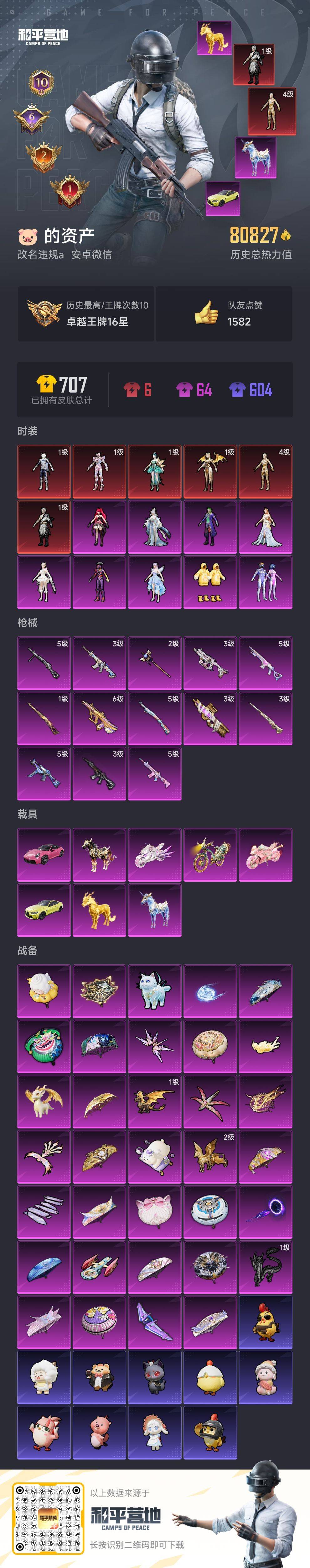 HPSJ3445008和平精英账号详情图3