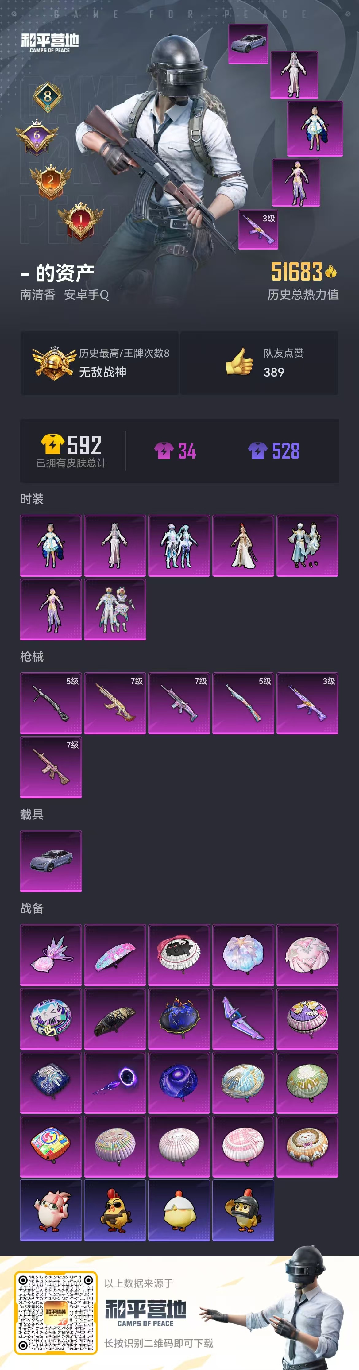 HPSJ3444898和平精英账号详情图4