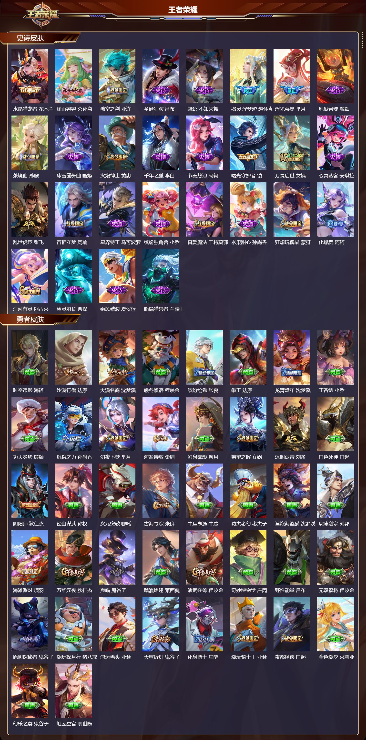 WZQM3474071王者荣耀账号详情图4