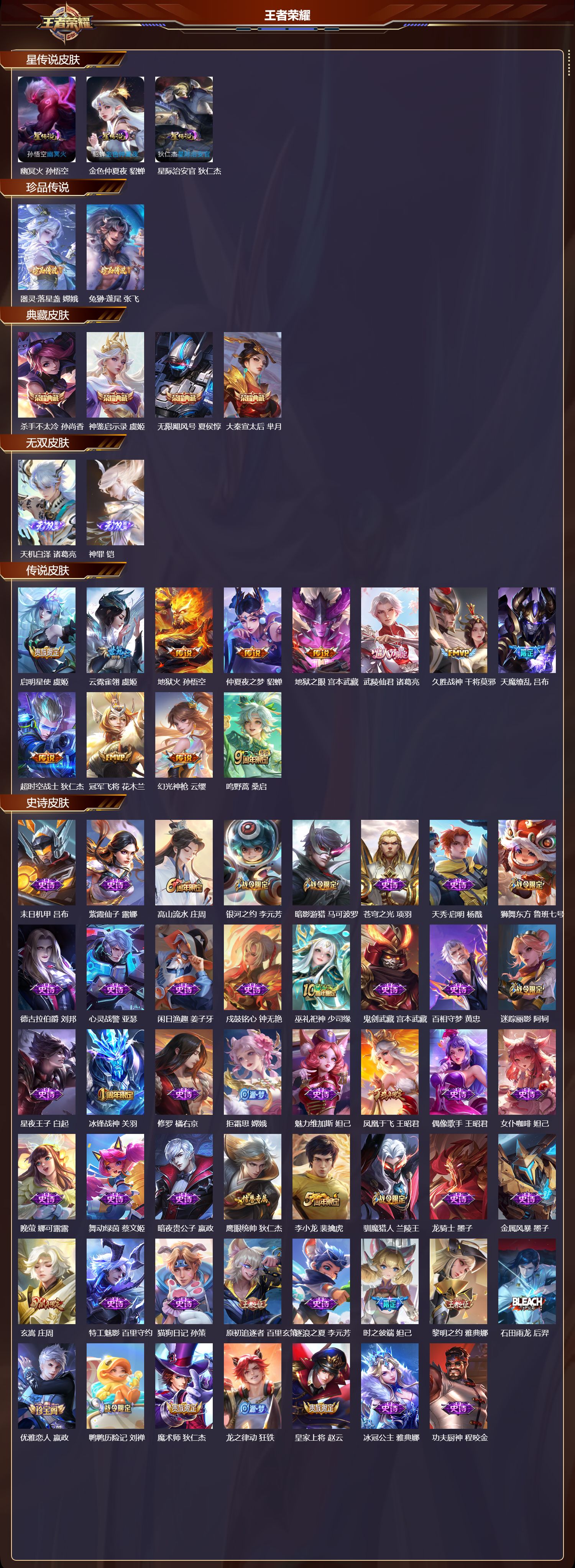 WZMK3463220王者荣耀账号详情图2