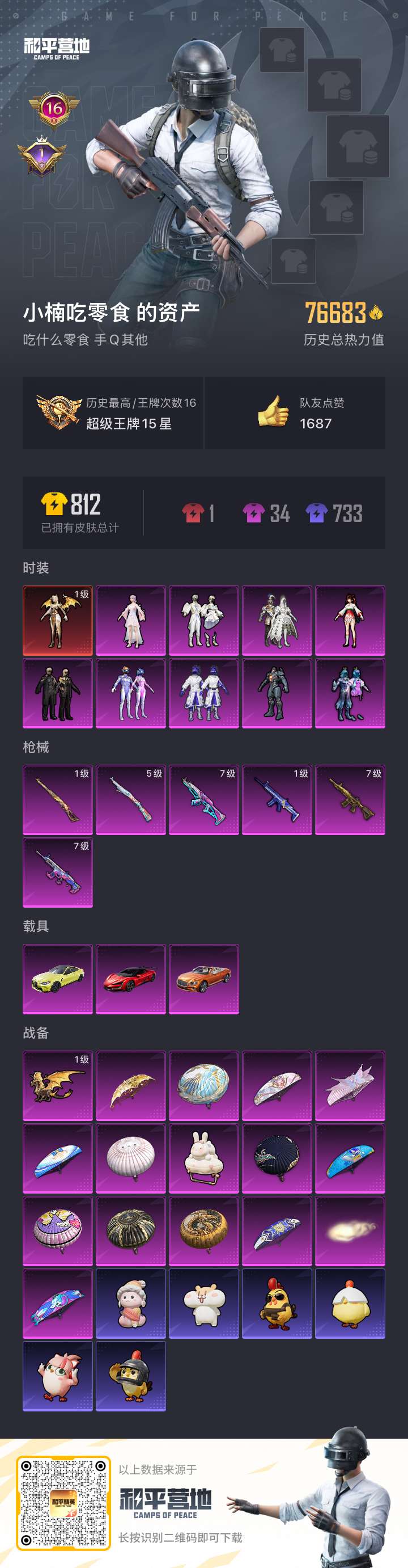 HPSJ3448365和平精英账号详情图4 HPSJ3448365和平精英账号详情图4