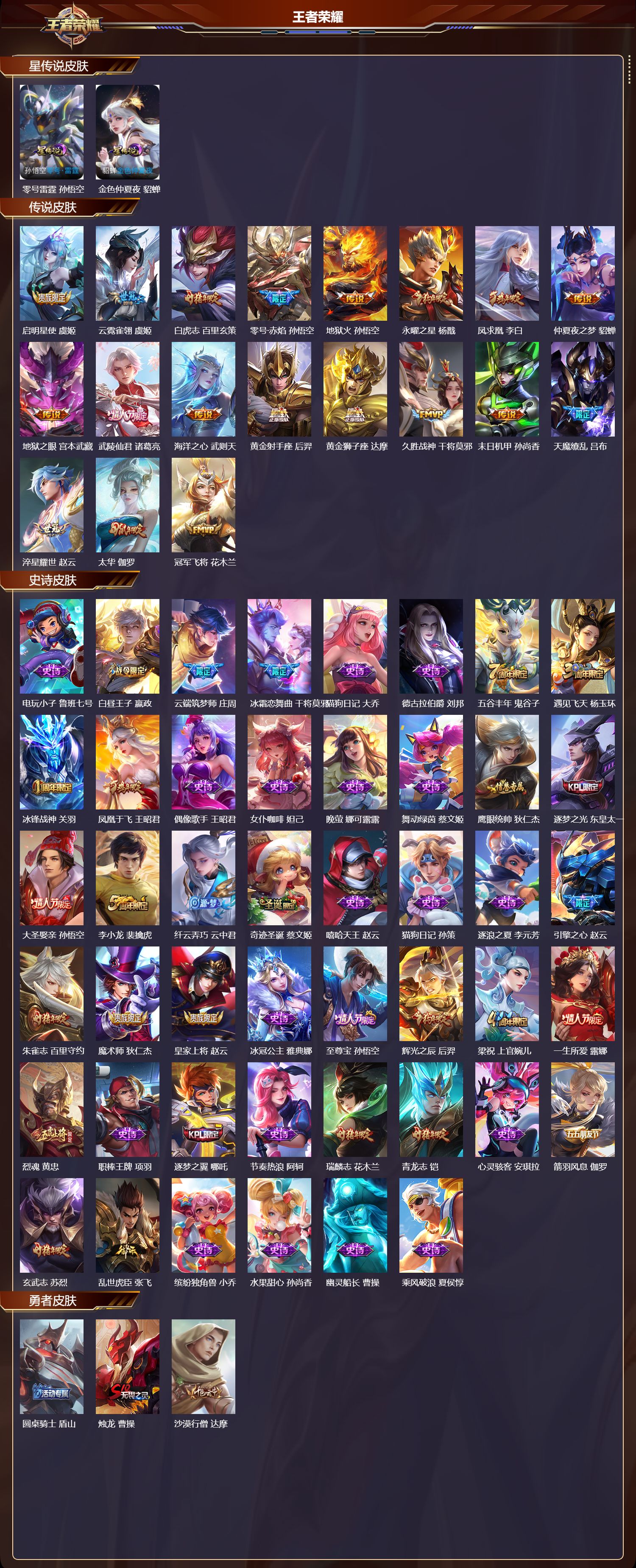 WZMK3463222王者荣耀账号详情图2