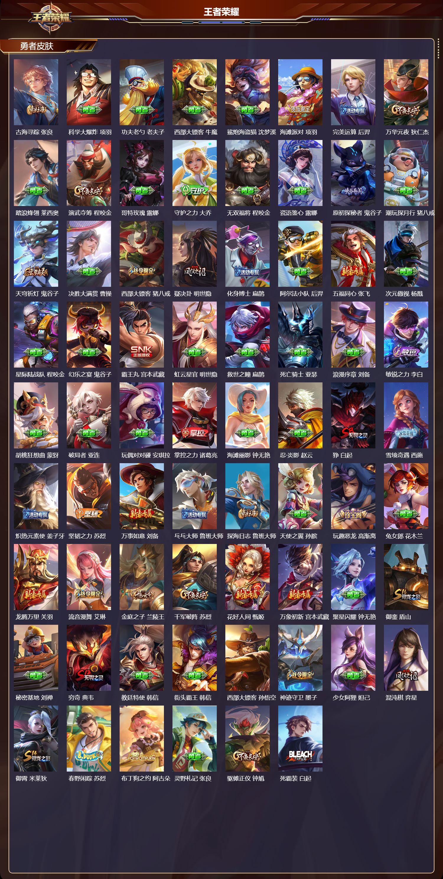 WZMK3463224王者荣耀账号详情图3