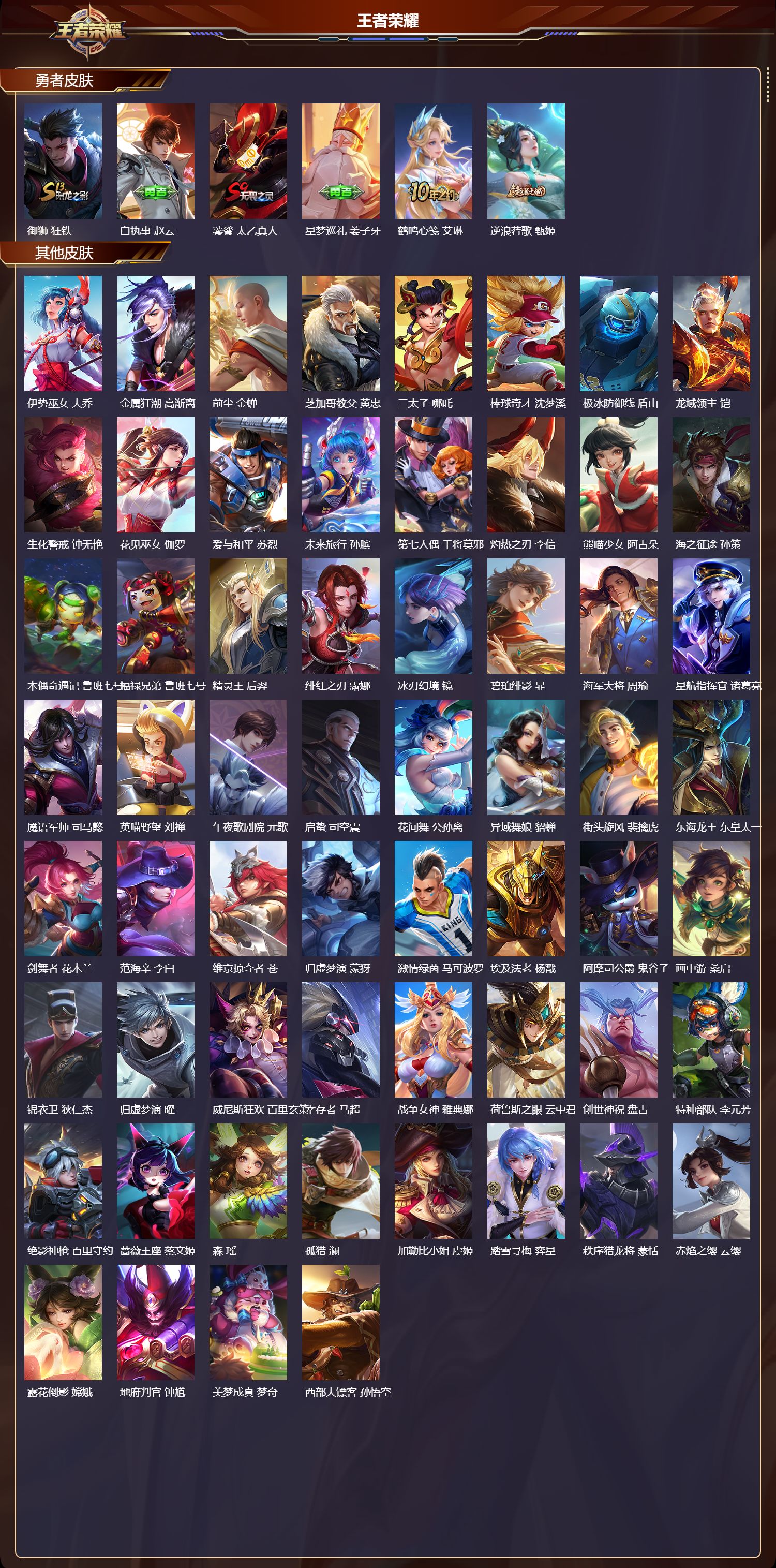 WZQM3474282王者荣耀账号详情图6