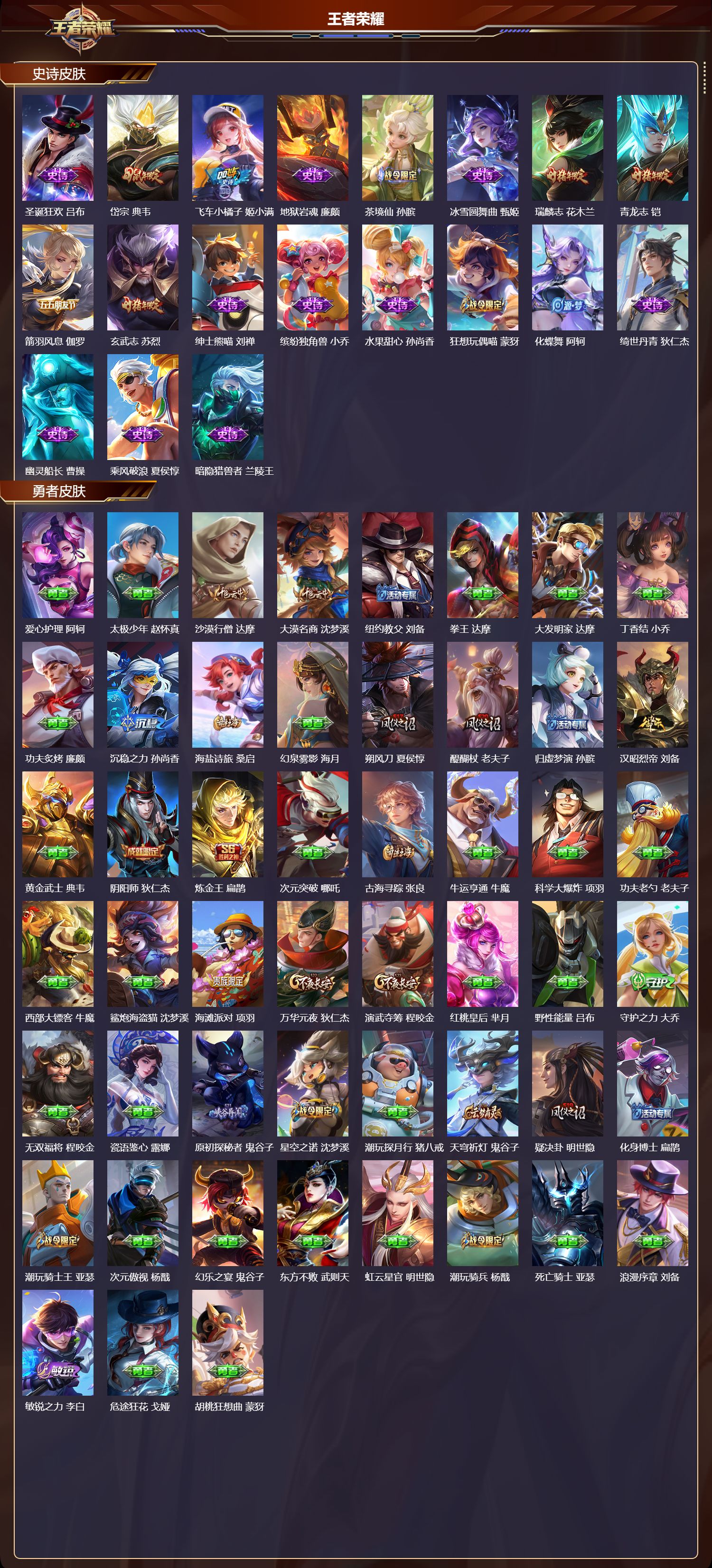 WZMK3463249王者荣耀账号详情图3