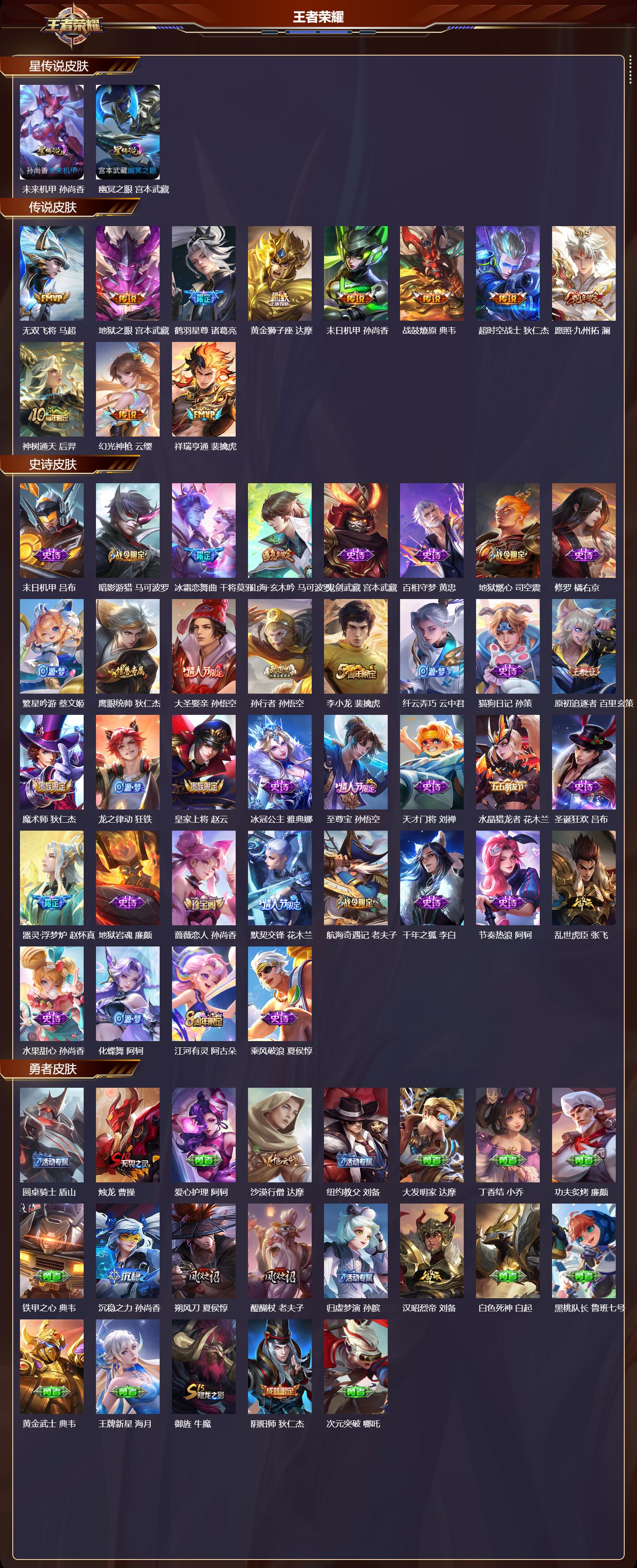 WZMK3463224王者荣耀账号详情图2