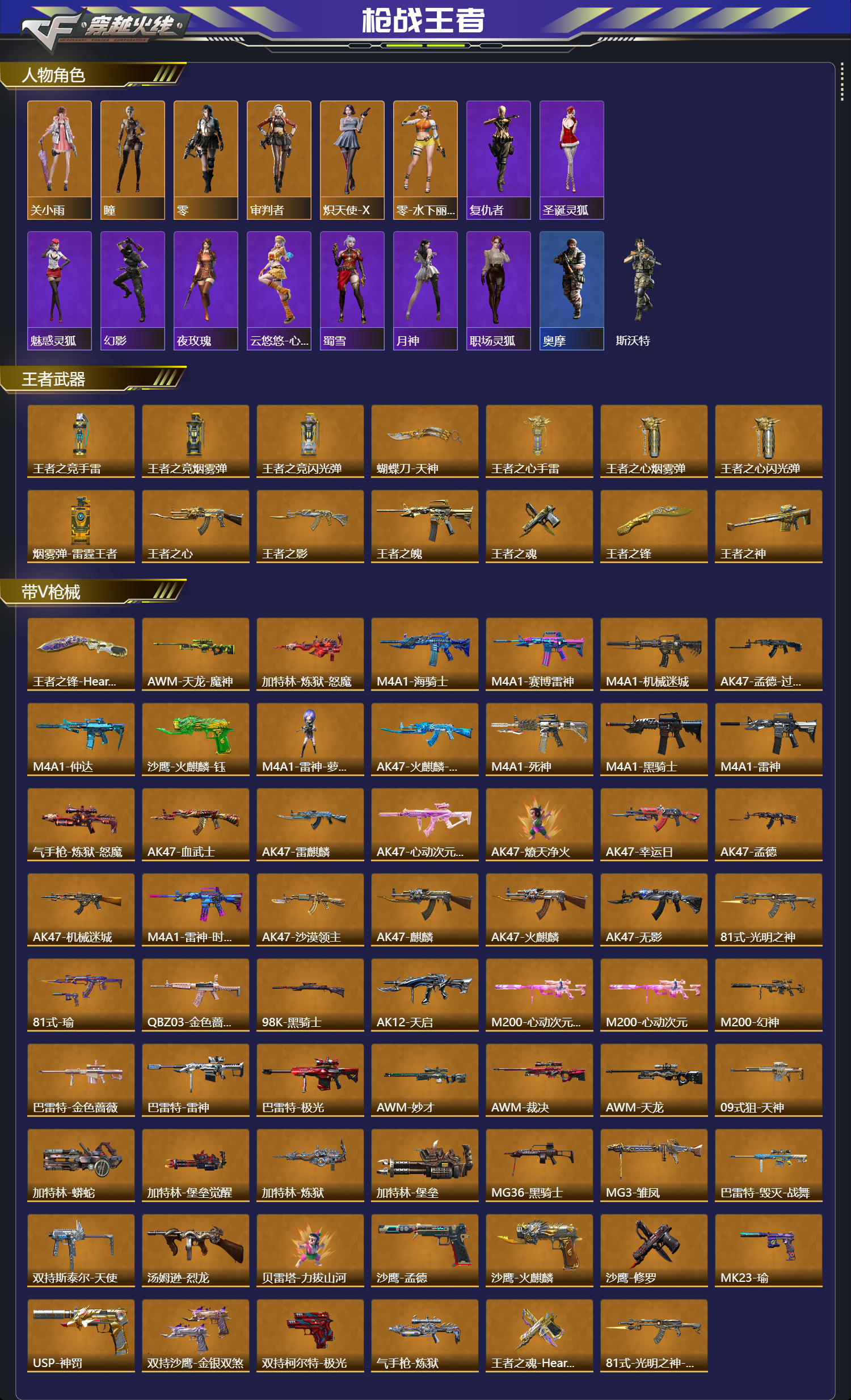 CFMFFWY42243枪战王者账号详情图2