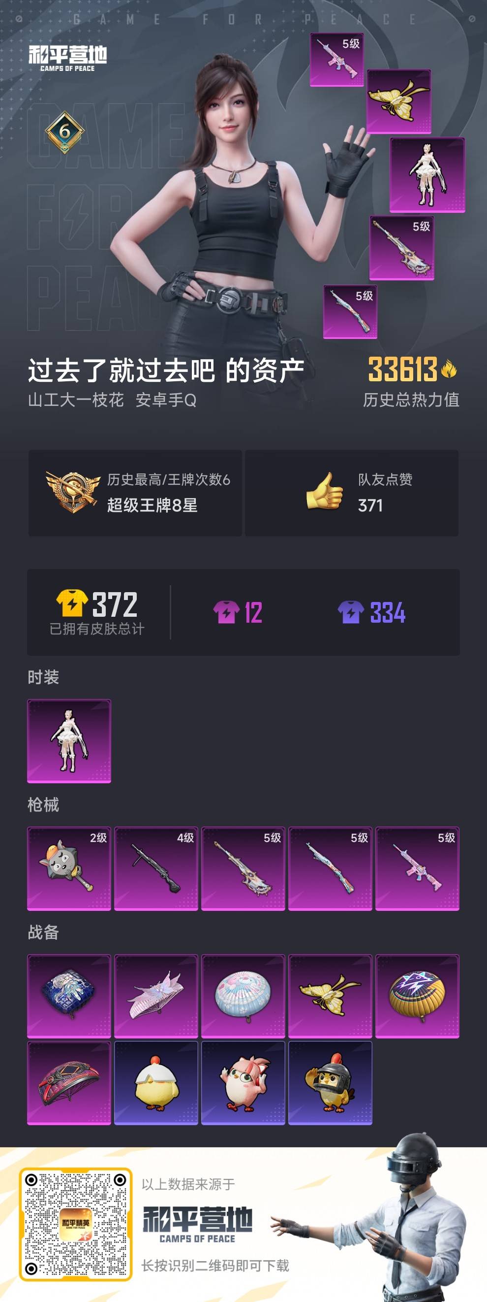 HPSJ3448410和平精英账号详情图3