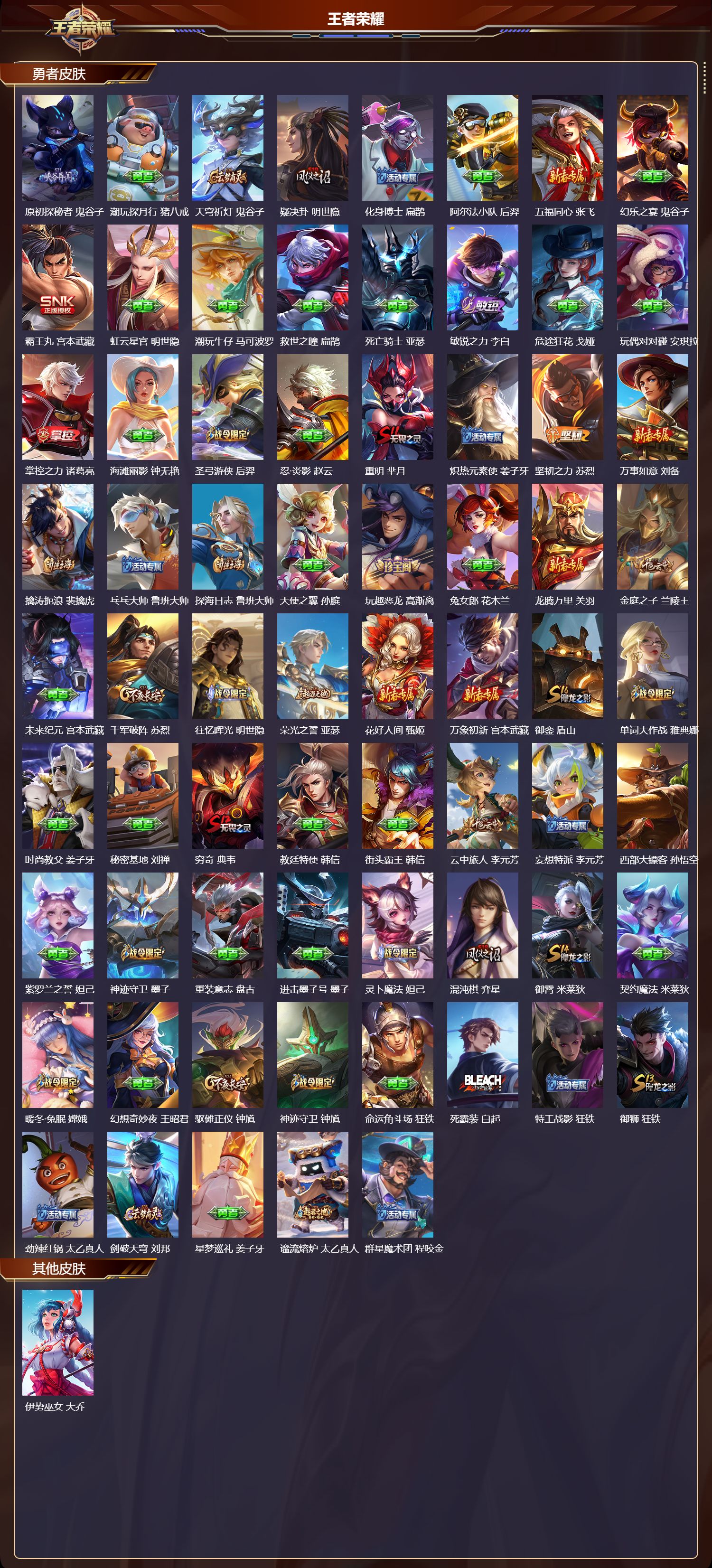 WZMK3463232王者荣耀账号详情图4