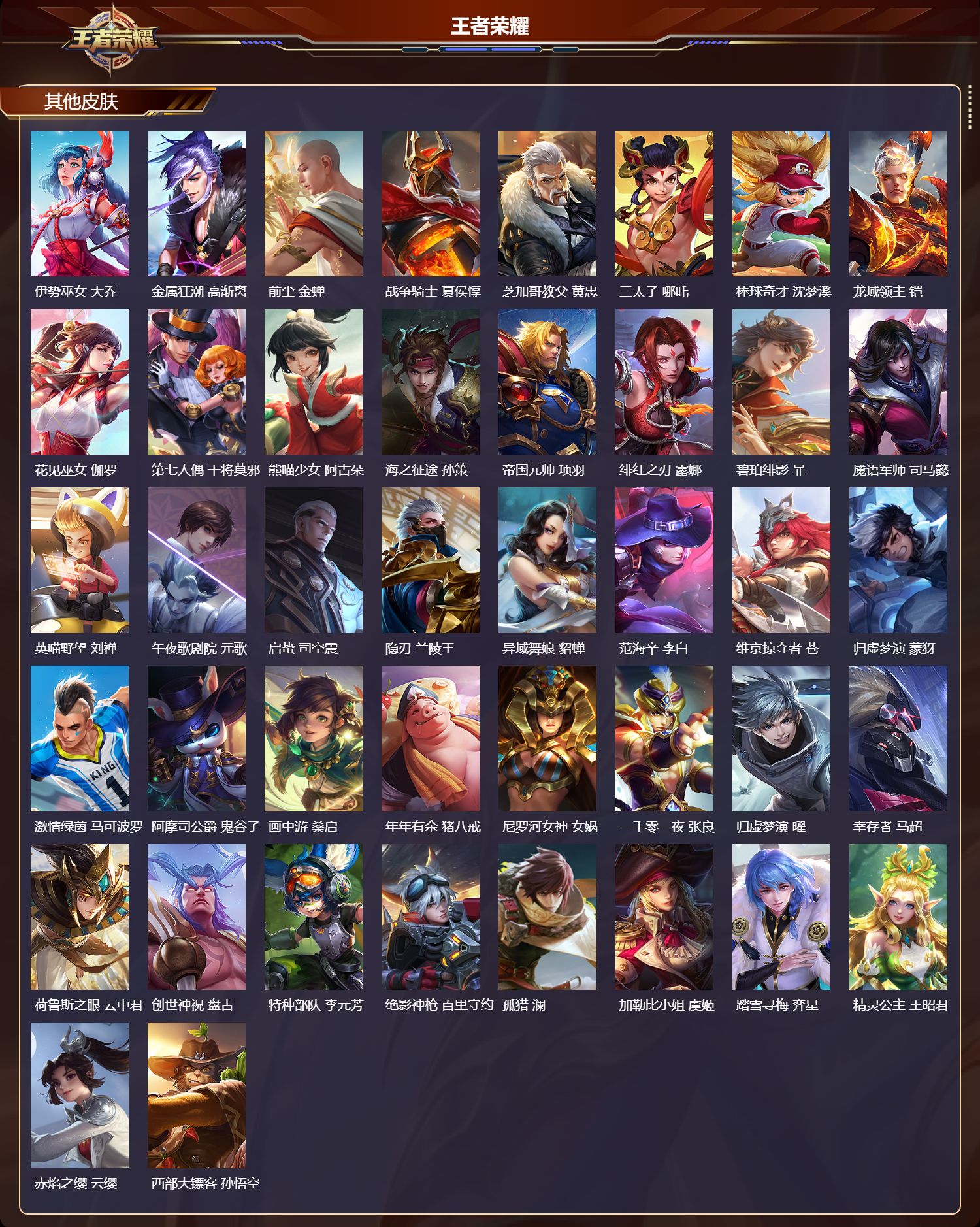 WZMK3463243王者荣耀账号详情图4