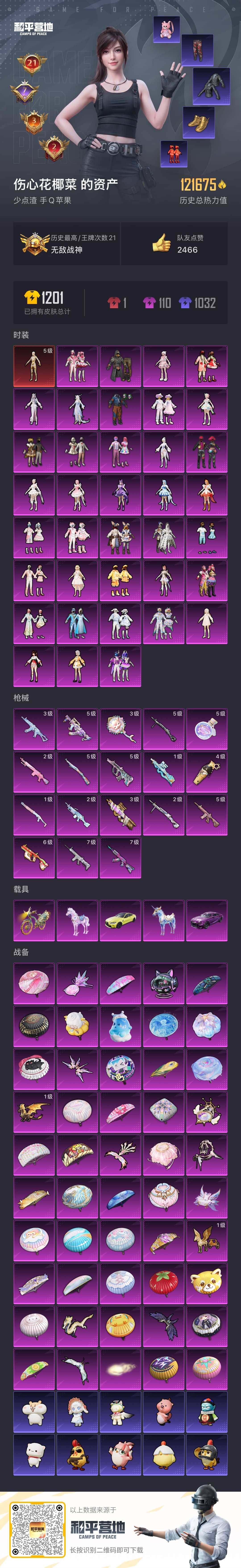 HPSJ3448342和平精英账号详情图4 HPSJ3448342和平精英账号详情图4