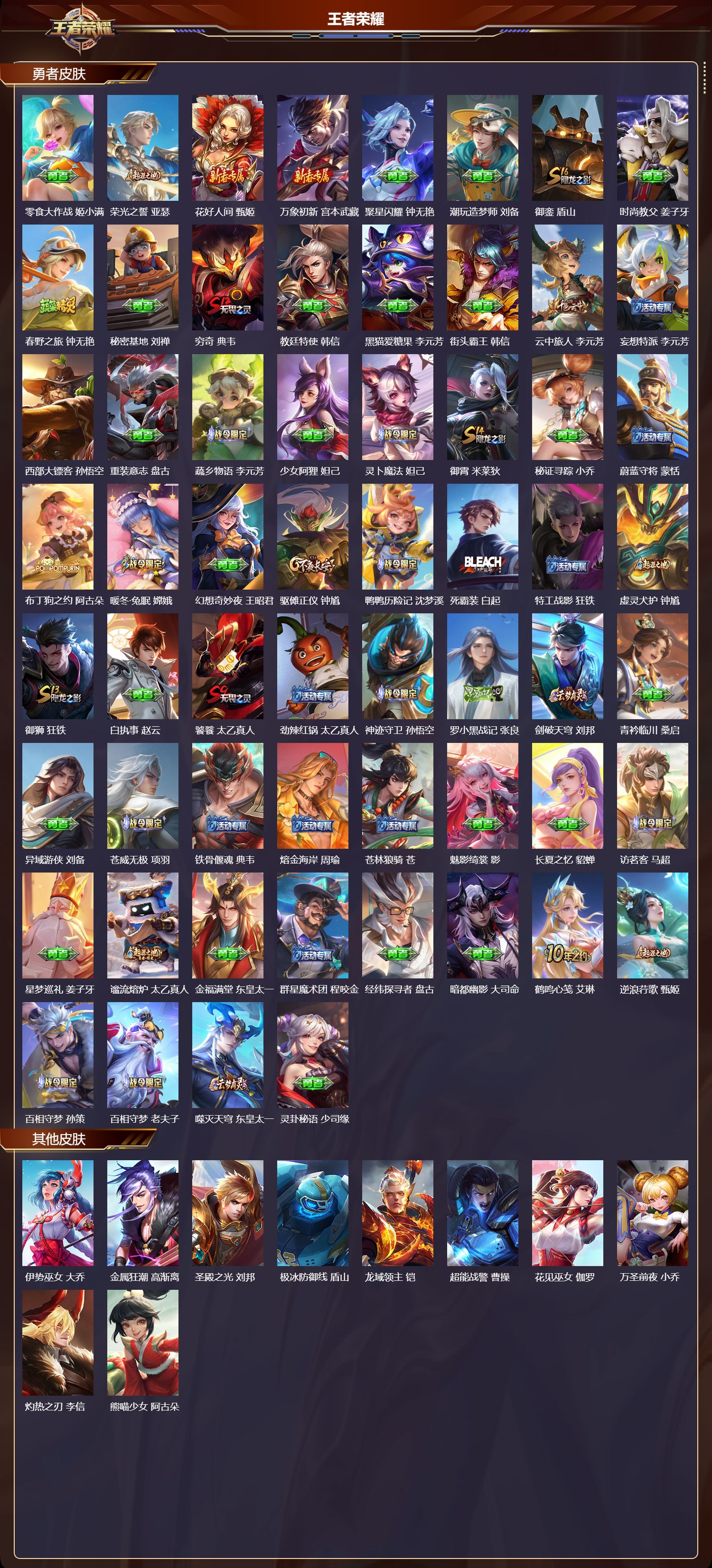 WZMK3463233王者荣耀账号详情图5