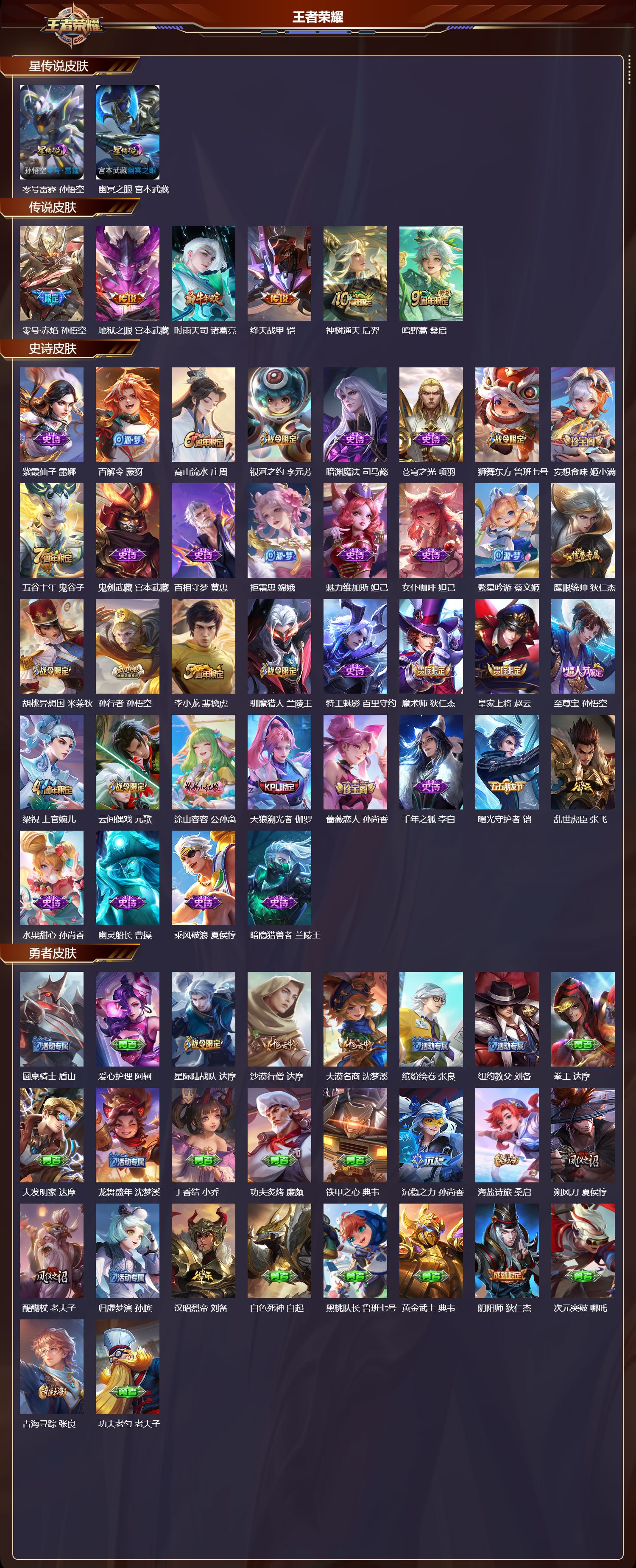 WZMK3463243王者荣耀账号详情图2