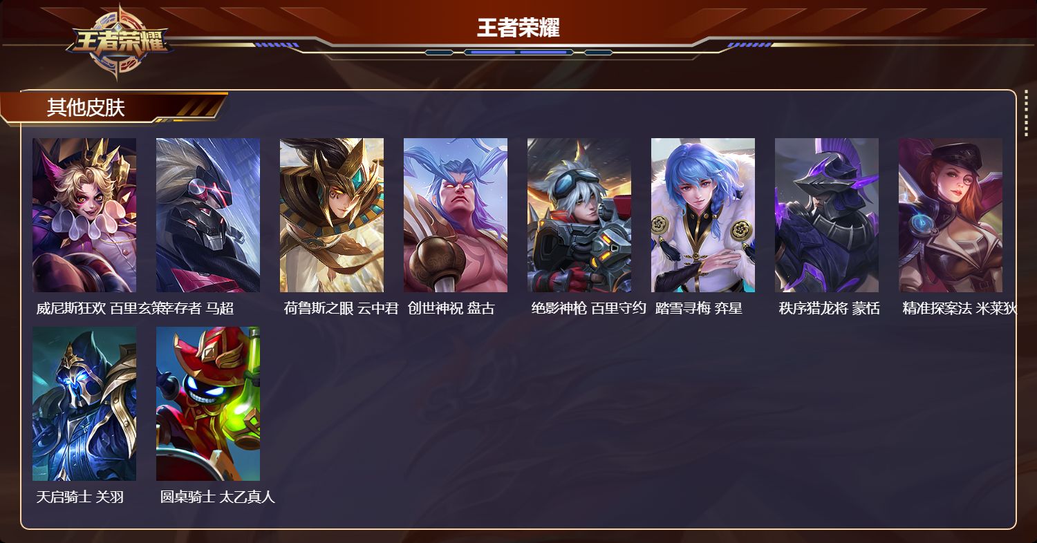 WZMK3463239王者荣耀账号详情图4